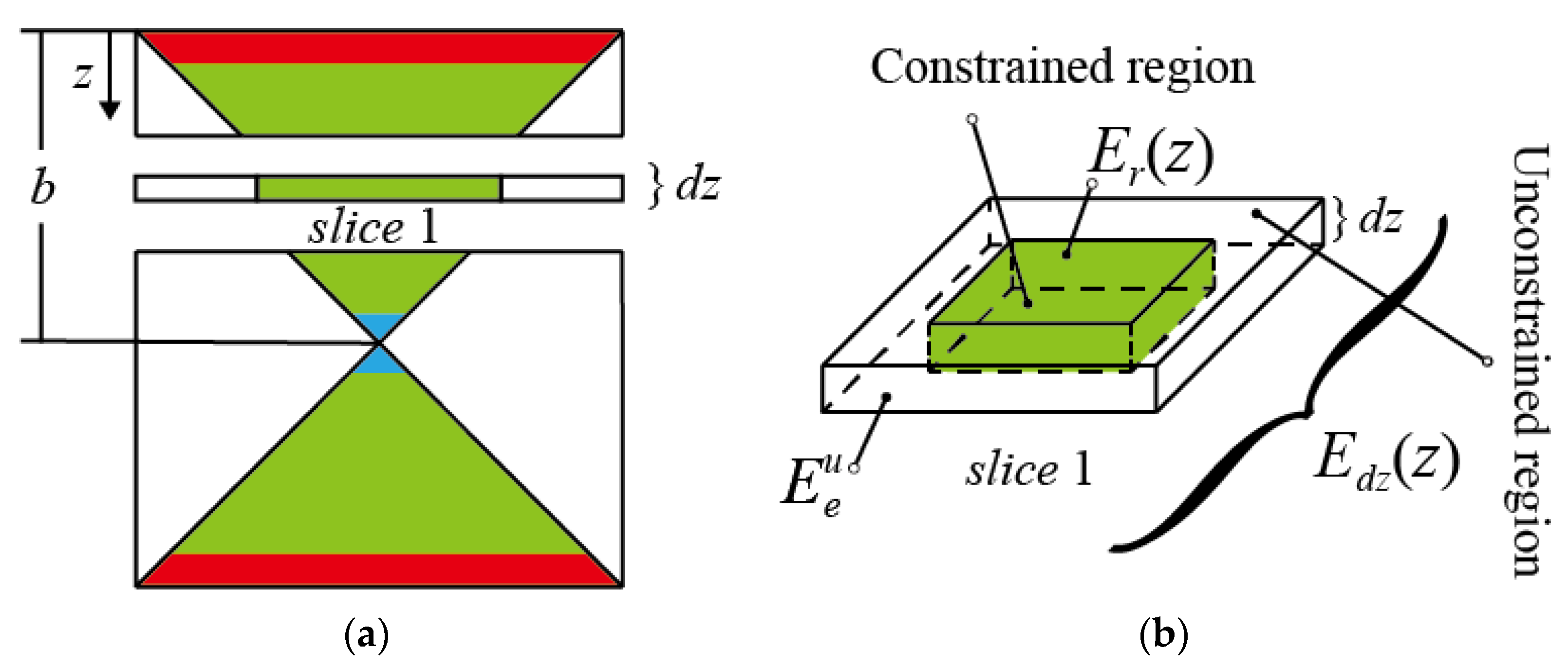 Materials 16 03315 g009