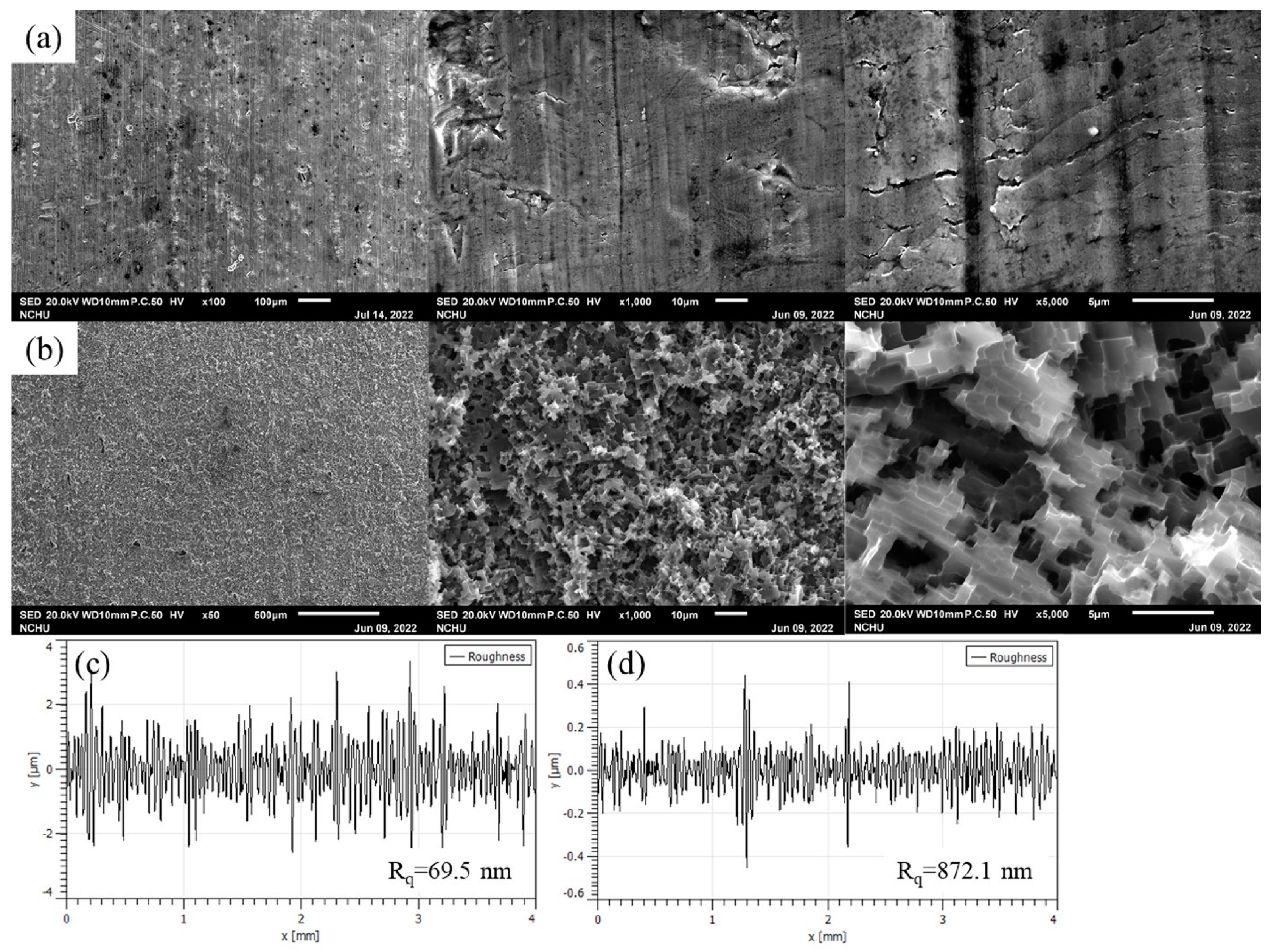 Materials 16 03317 g001