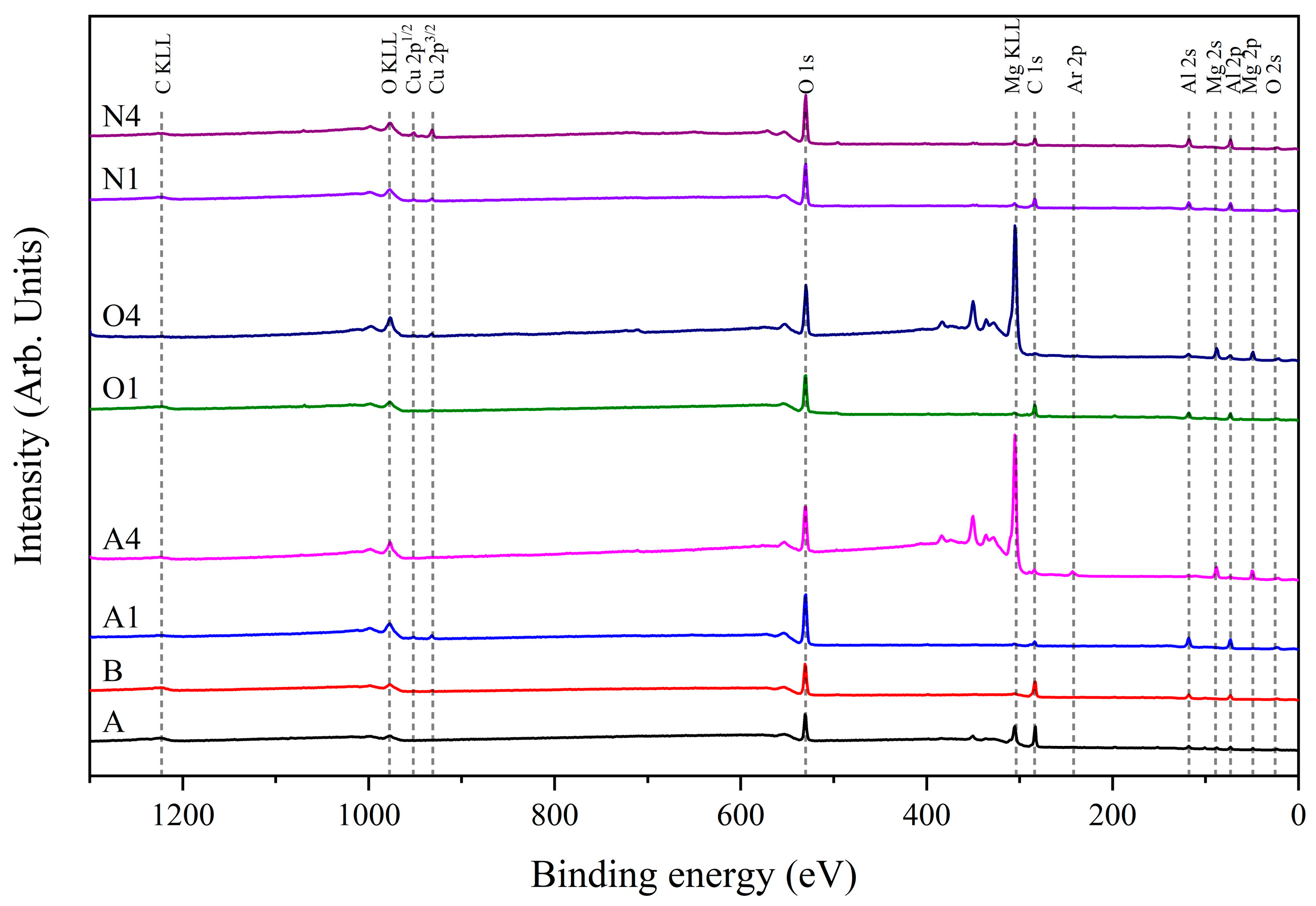 Materials 16 03317 g006