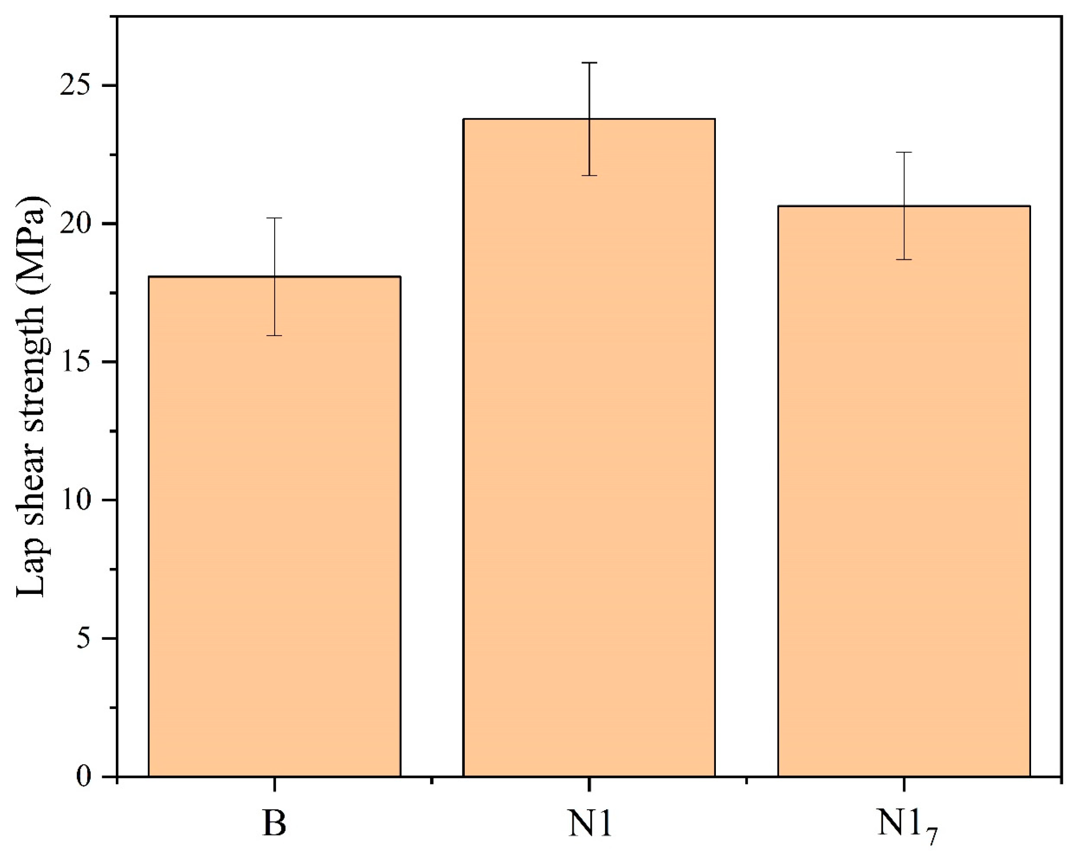 Materials 16 03317 g007