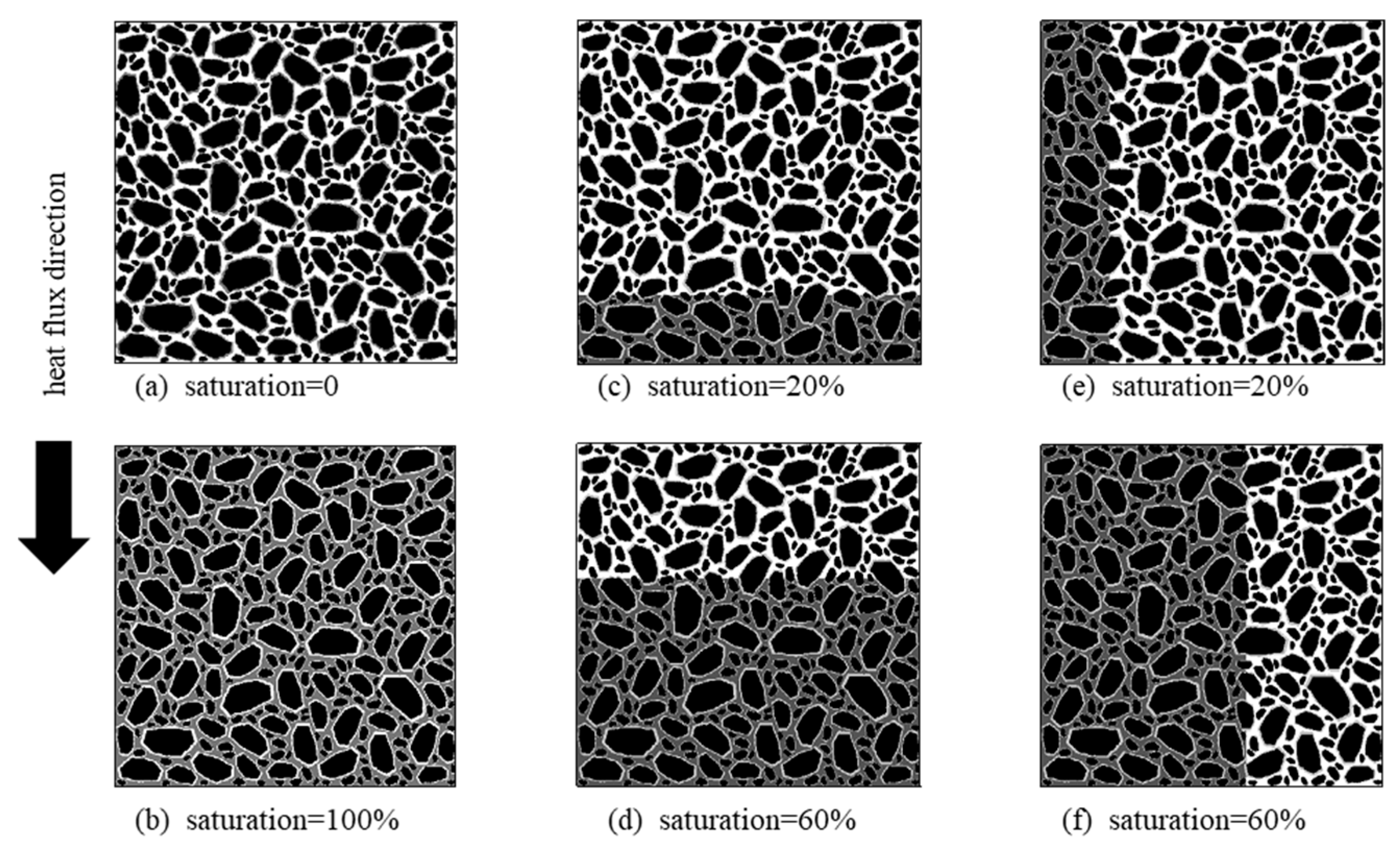 Materials | Free Full-Text | Neural Network Aided Homogenization ...