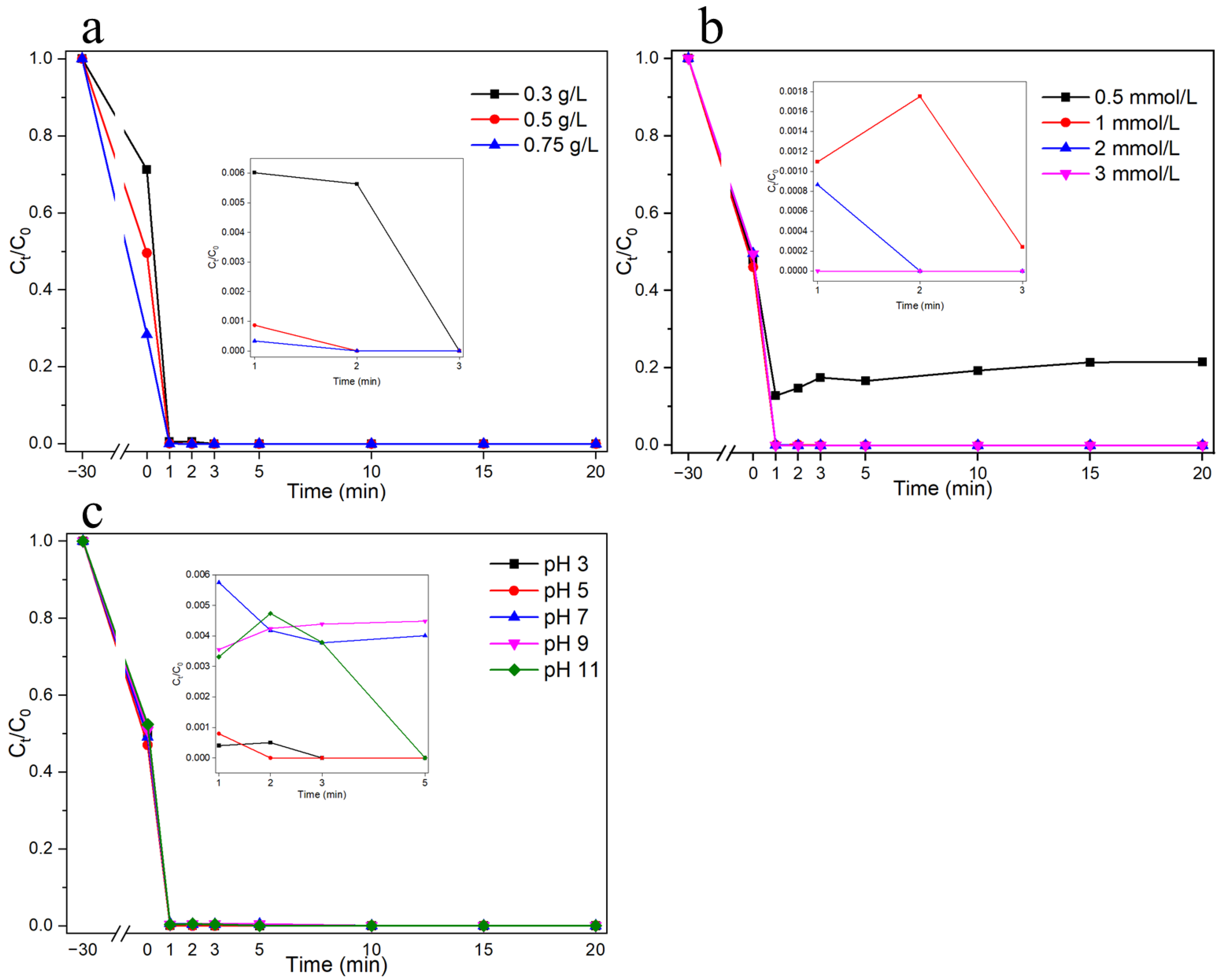 Materials 16 03325 g007