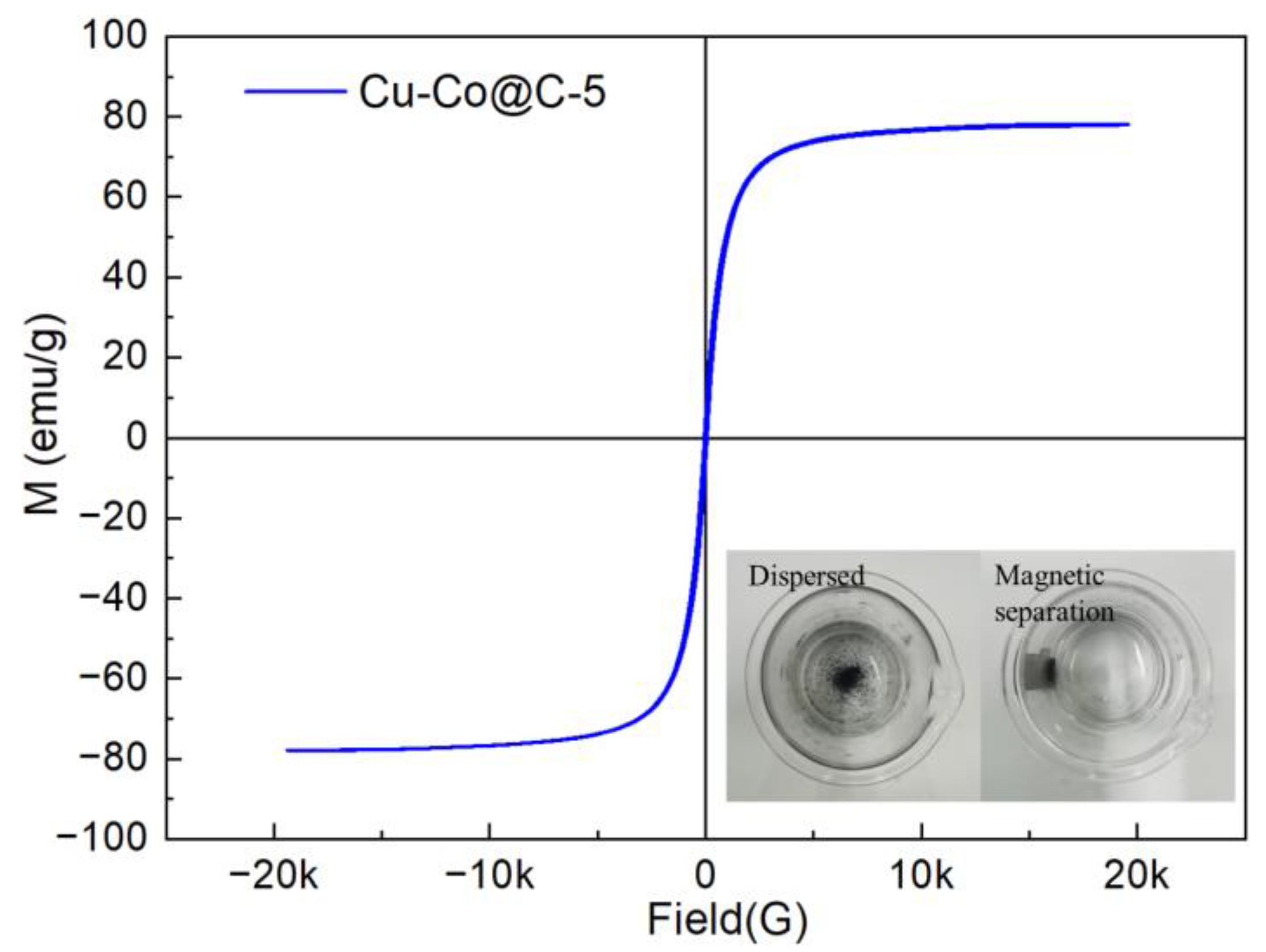 Materials 16 03325 g009