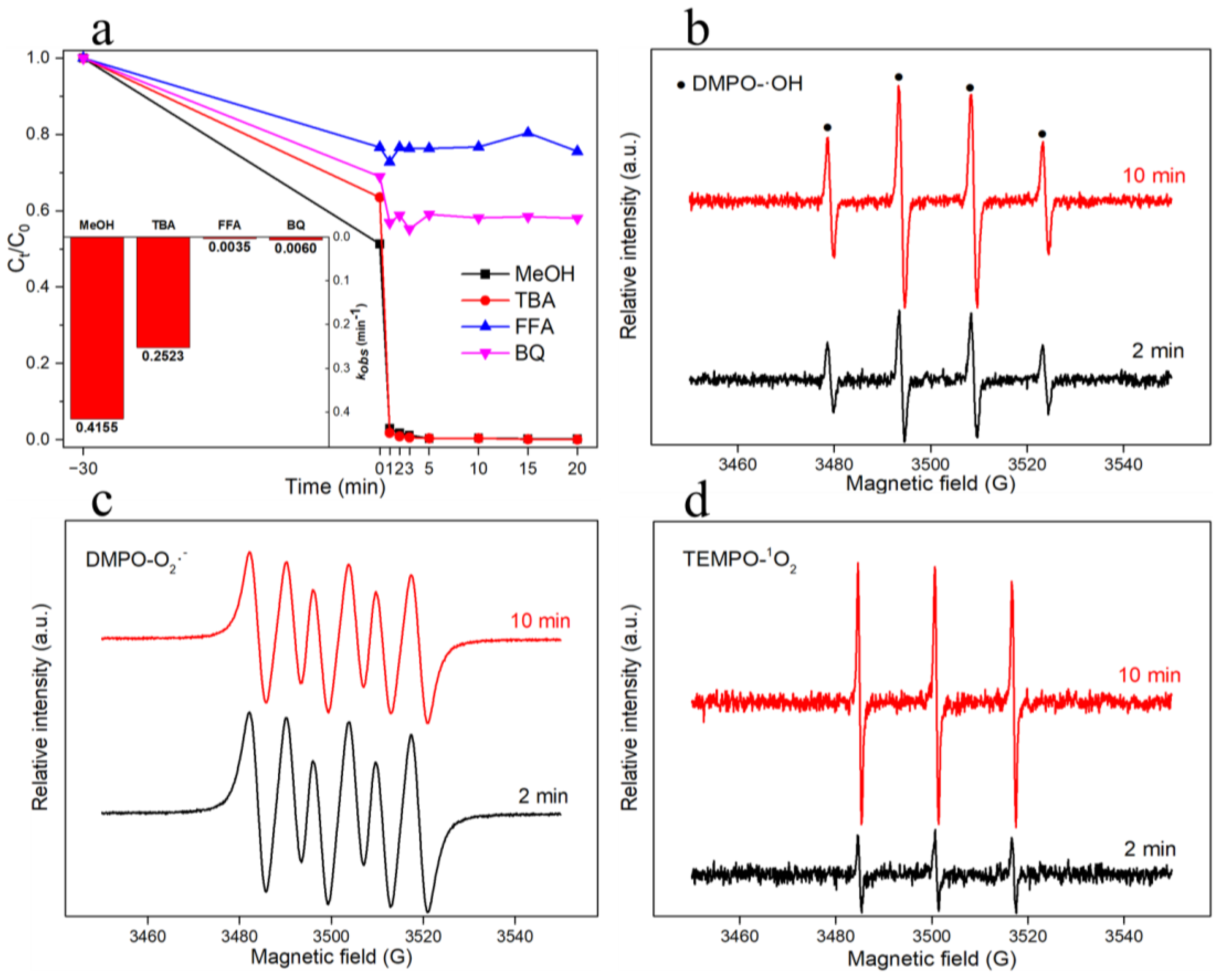Materials 16 03325 g010