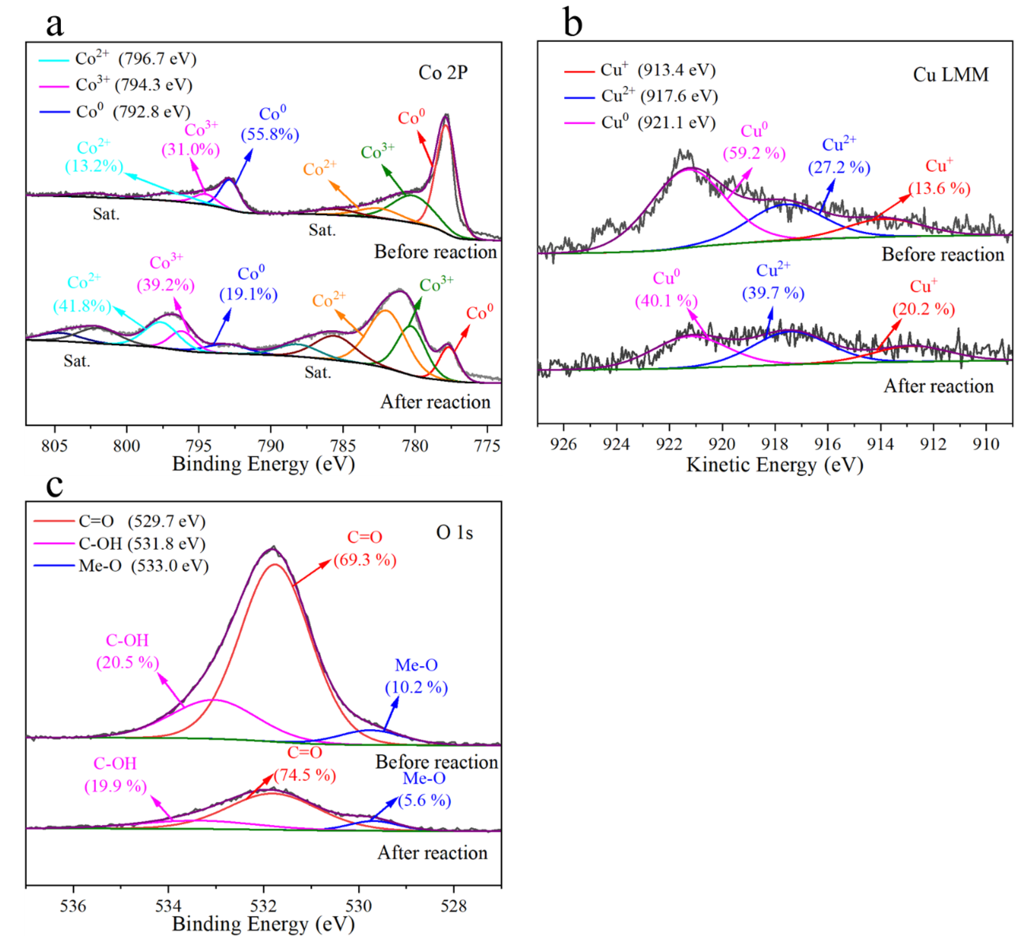 Materials 16 03325 g011