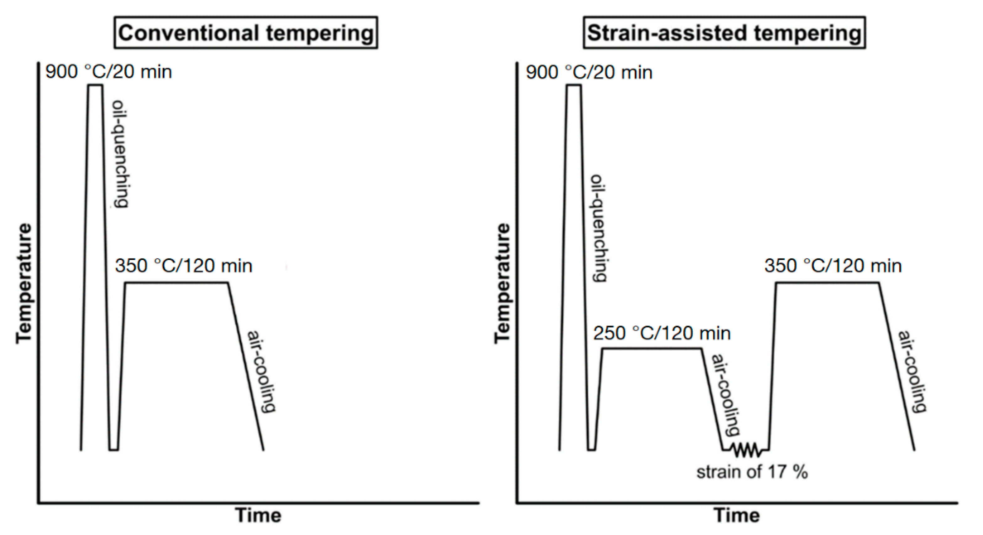 Materials 16 03327 g002