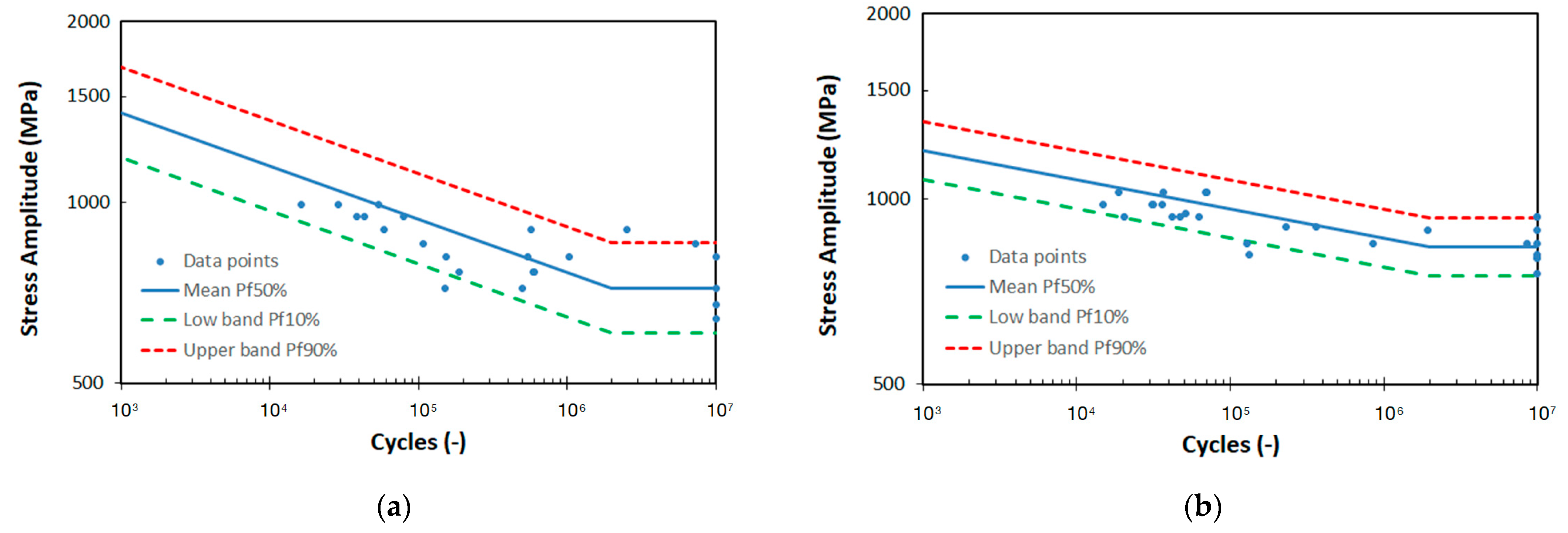 Materials 16 03327 g008a