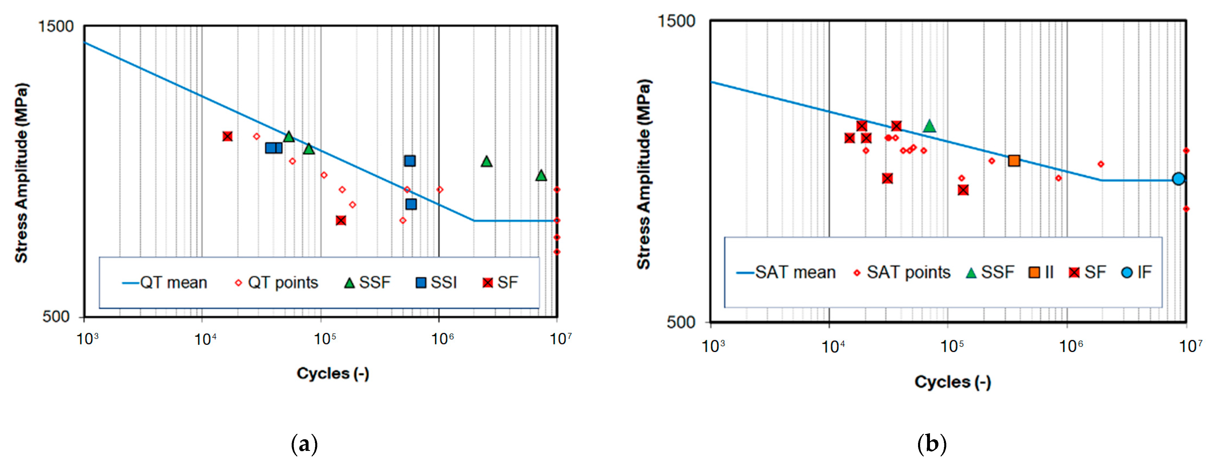 Materials 16 03327 g010