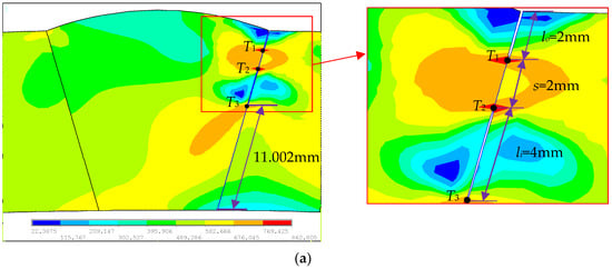 Materials | Free Full-Text | Modeling the Crack Interference in 