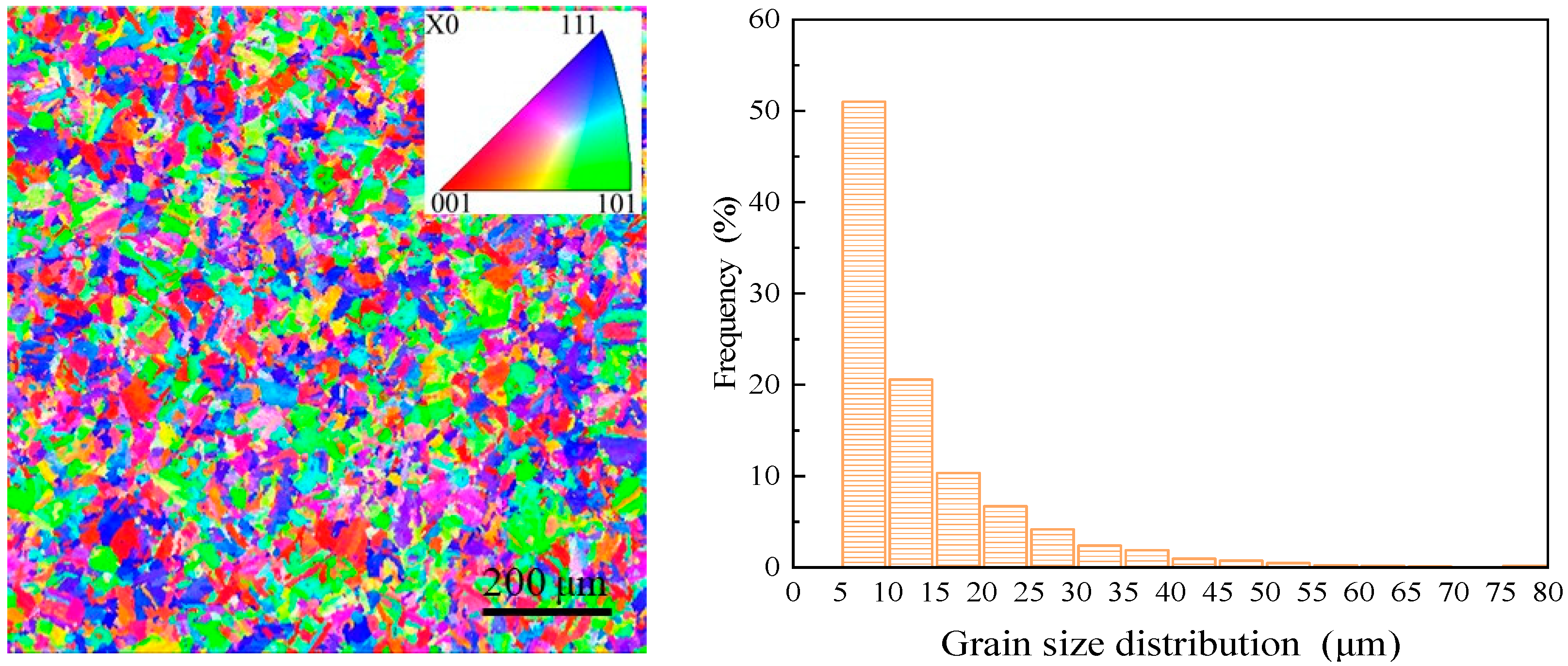 Materials 16 03331 g004