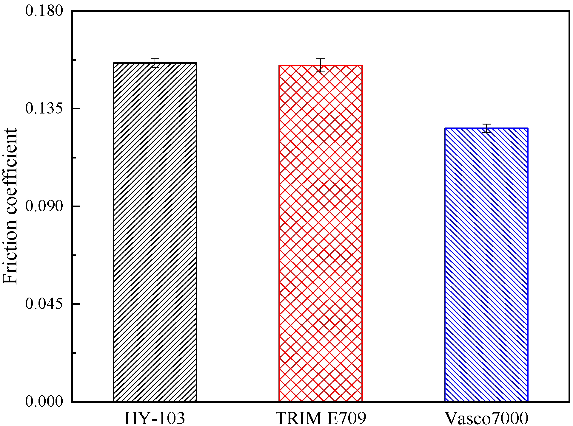 Materials 16 03331 g005