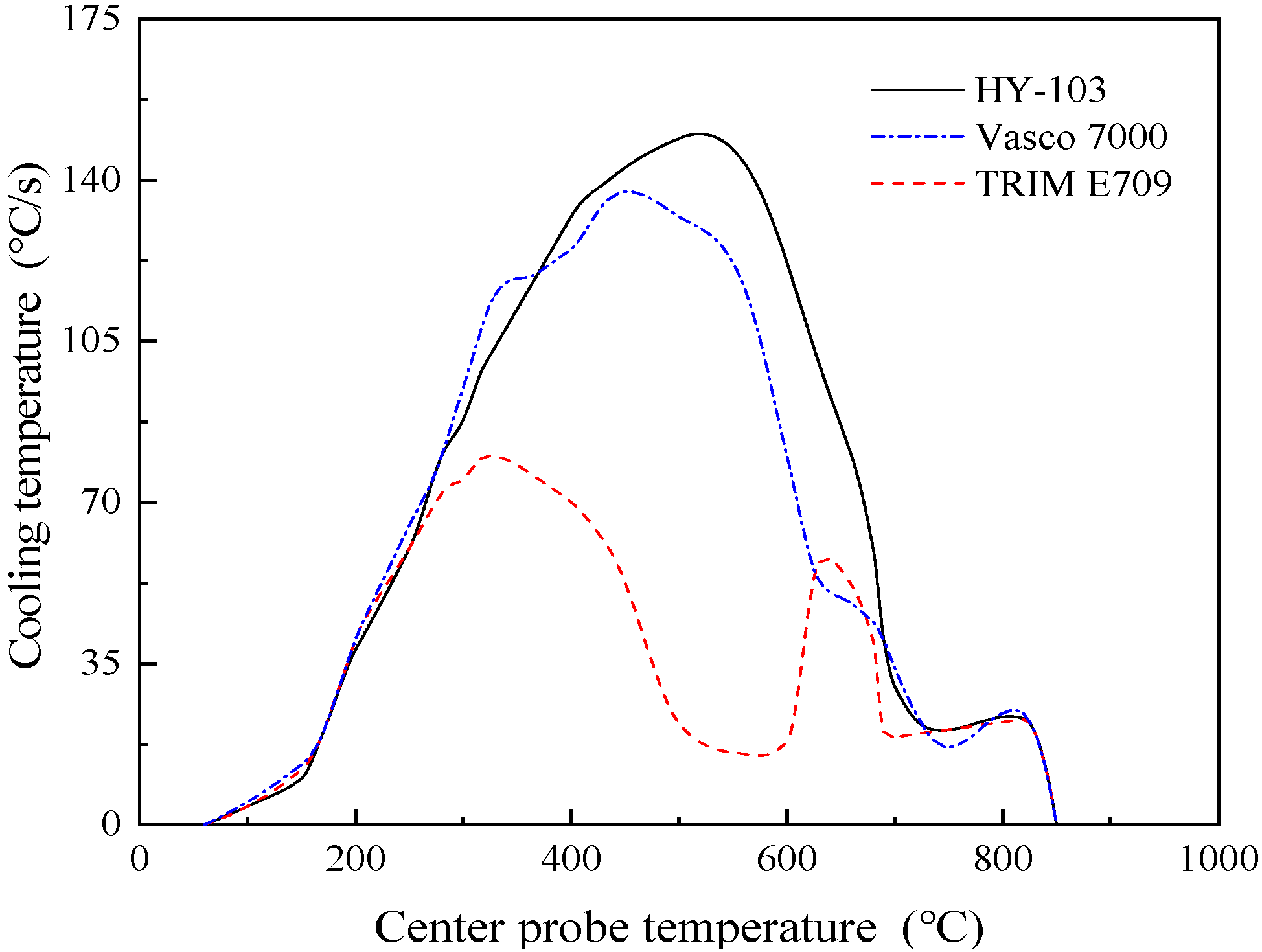 Materials 16 03331 g006