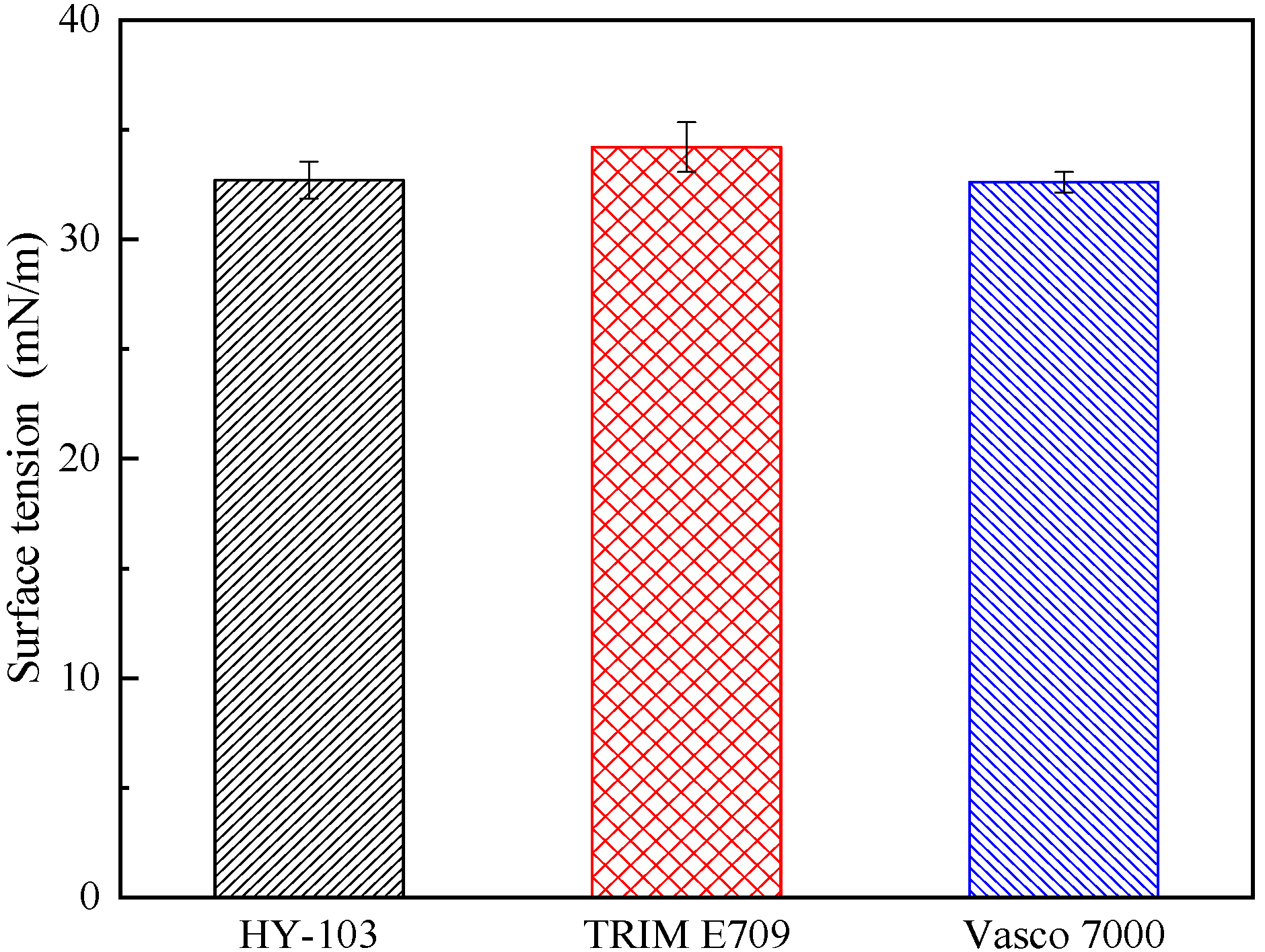 Materials 16 03331 g007