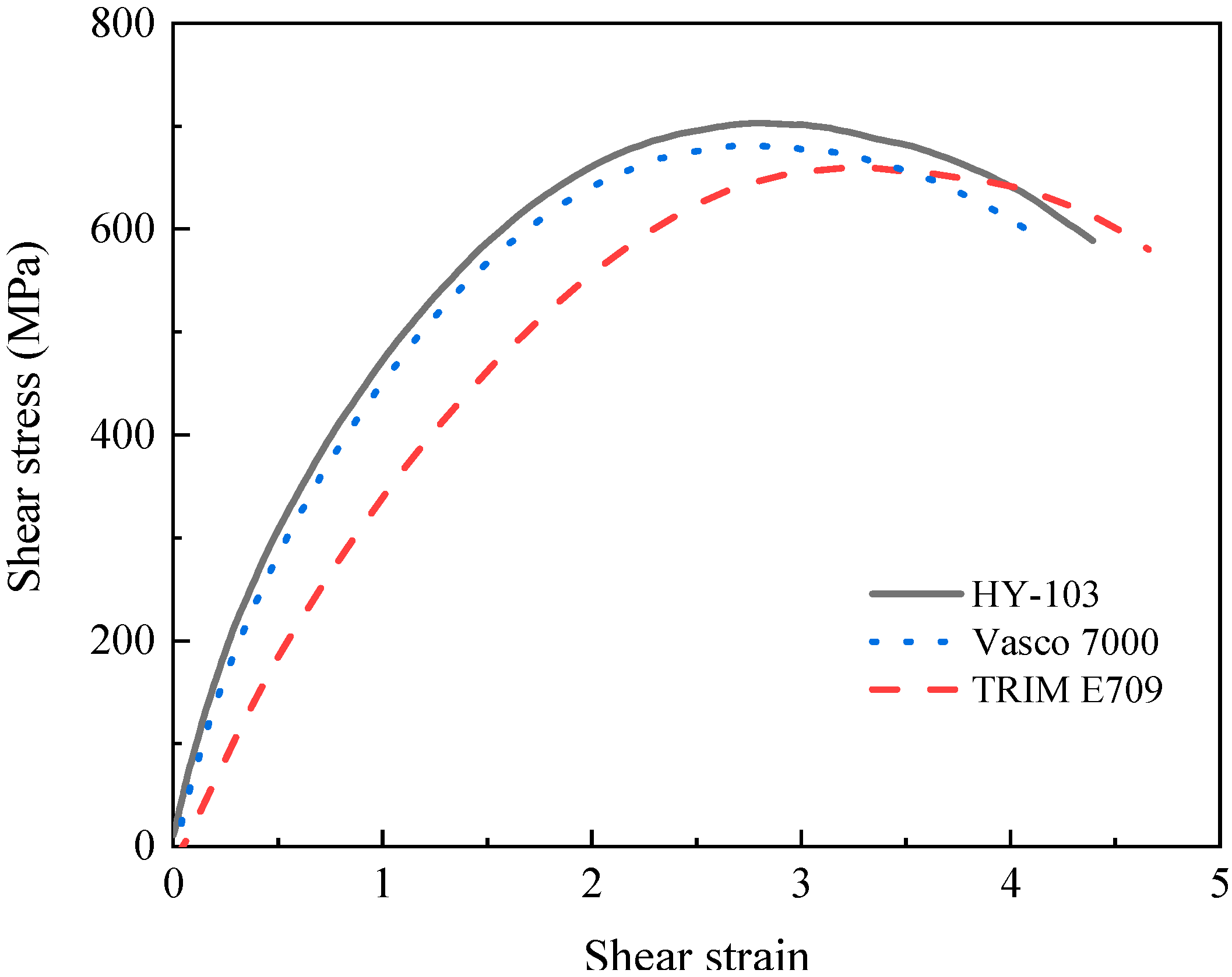 Materials 16 03331 g010