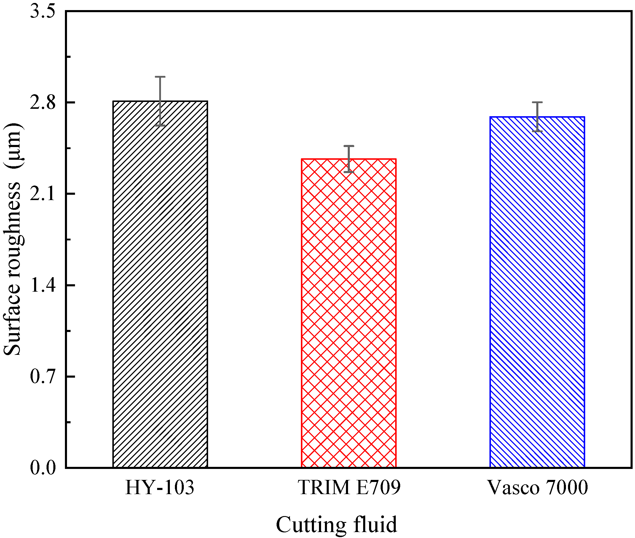 Materials 16 03331 g014