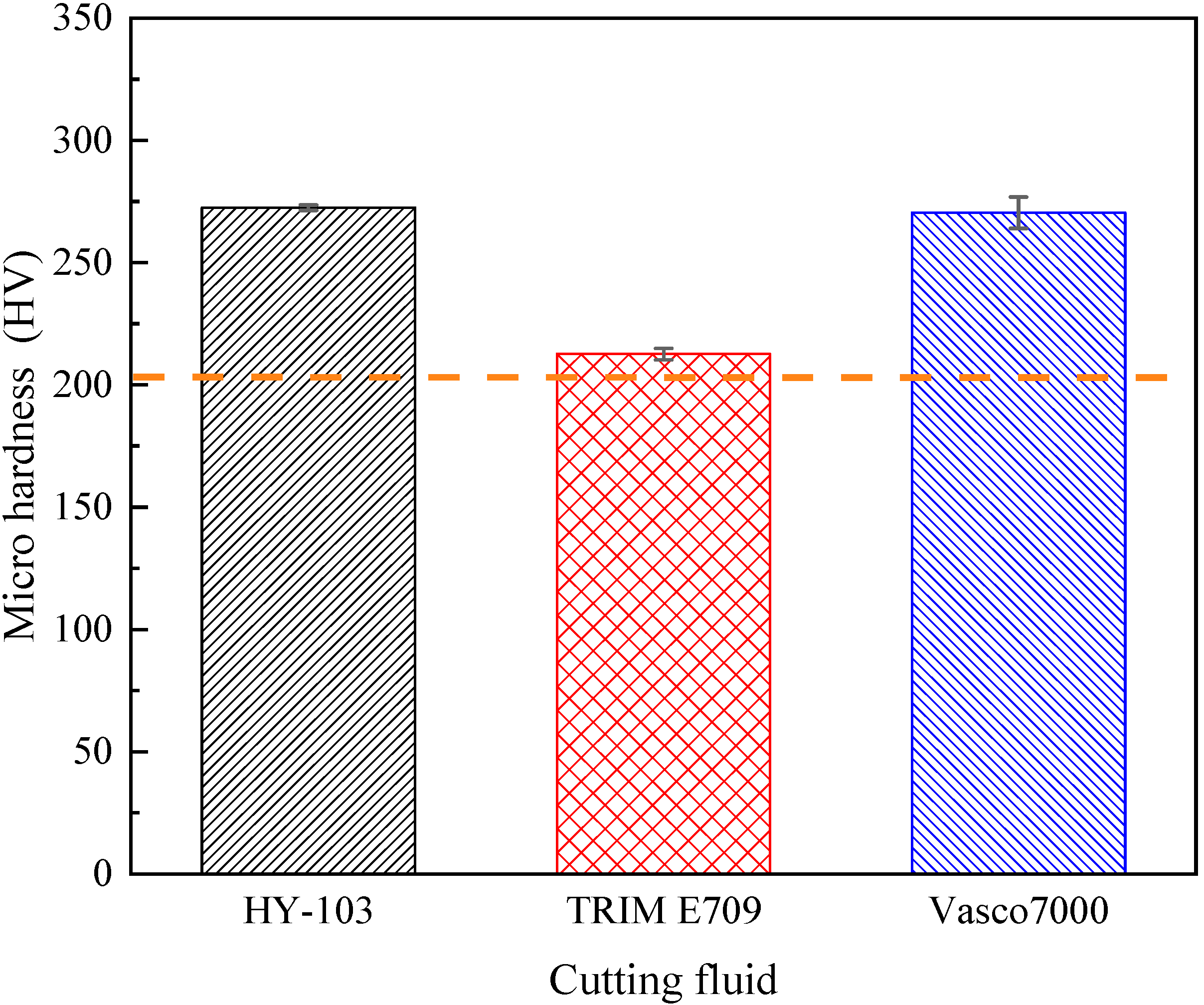 Materials 16 03331 g016