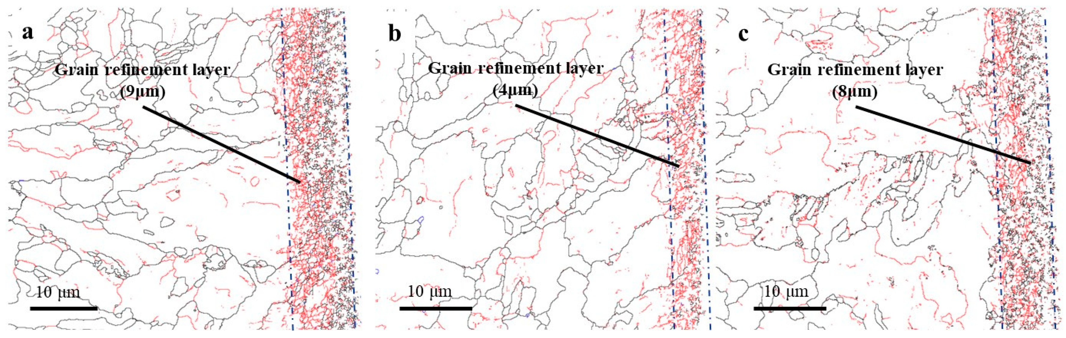 Materials 16 03331 g018
