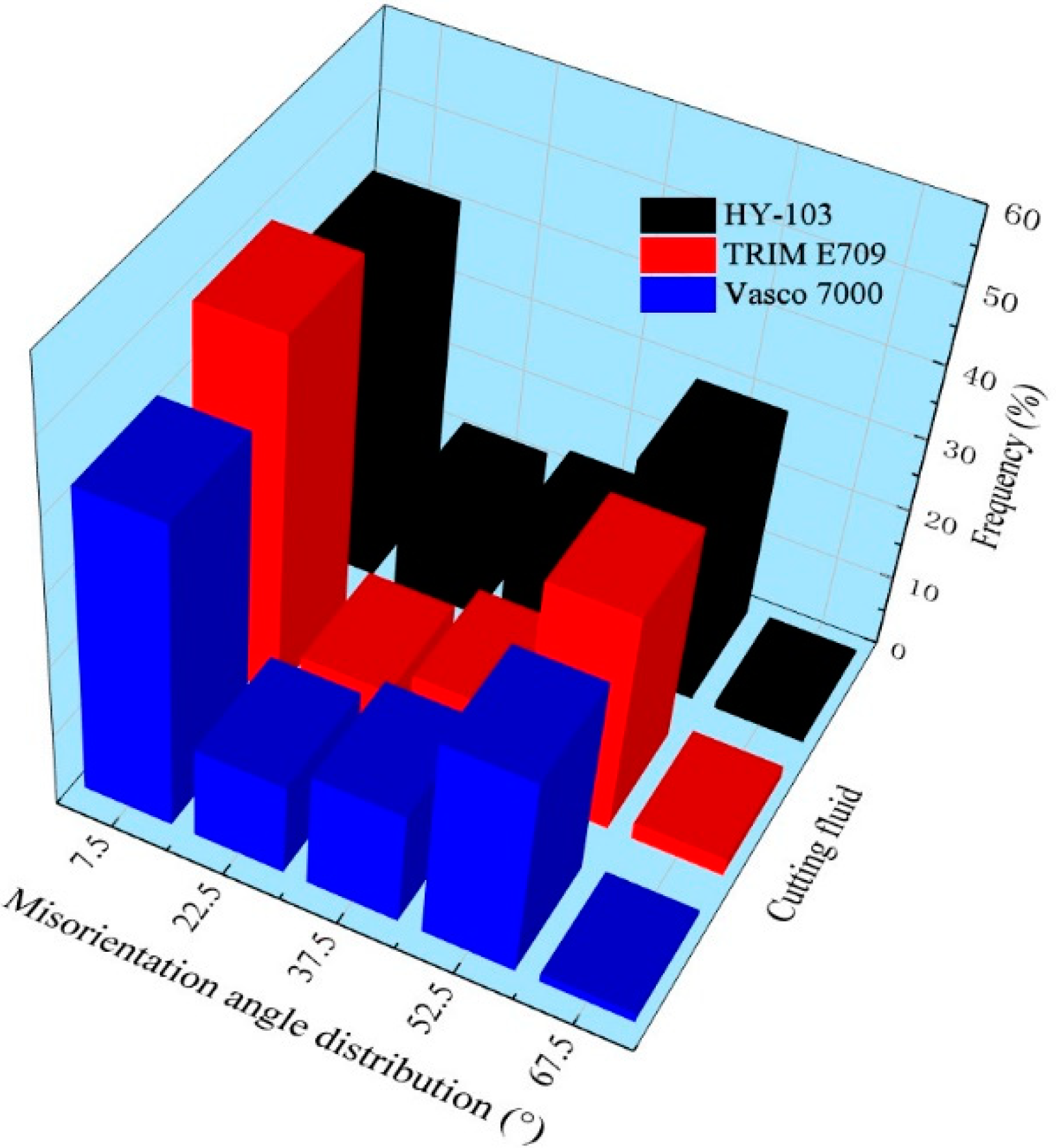 Materials 16 03331 g019