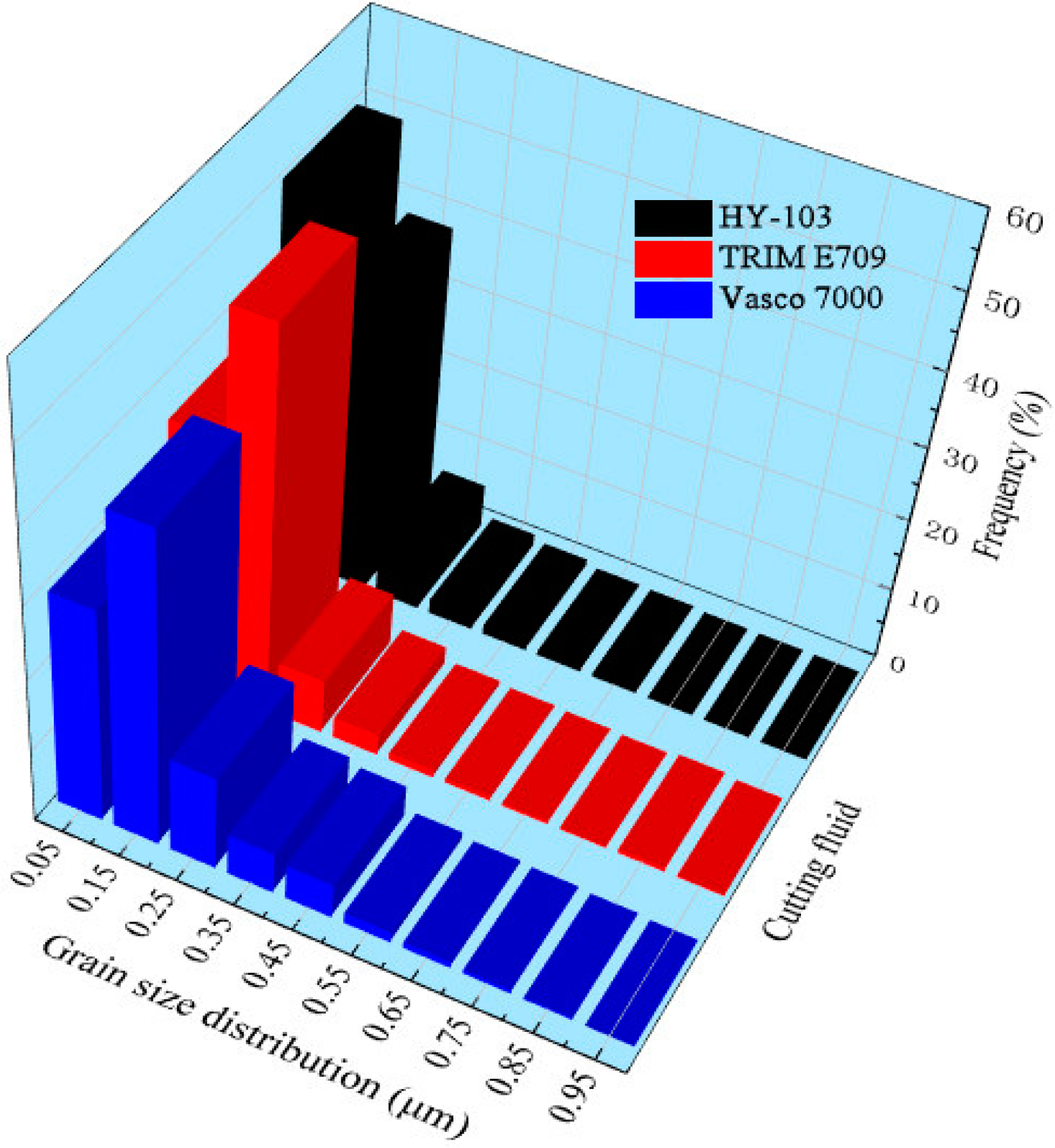 Materials 16 03331 g021