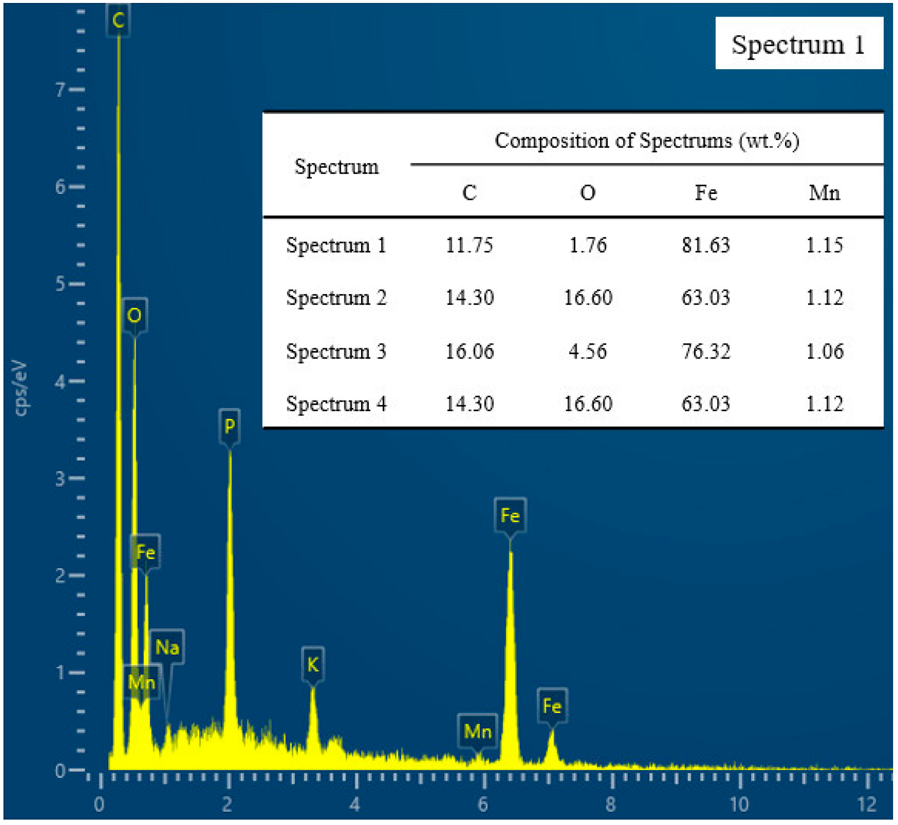 Materials 16 03331 g023
