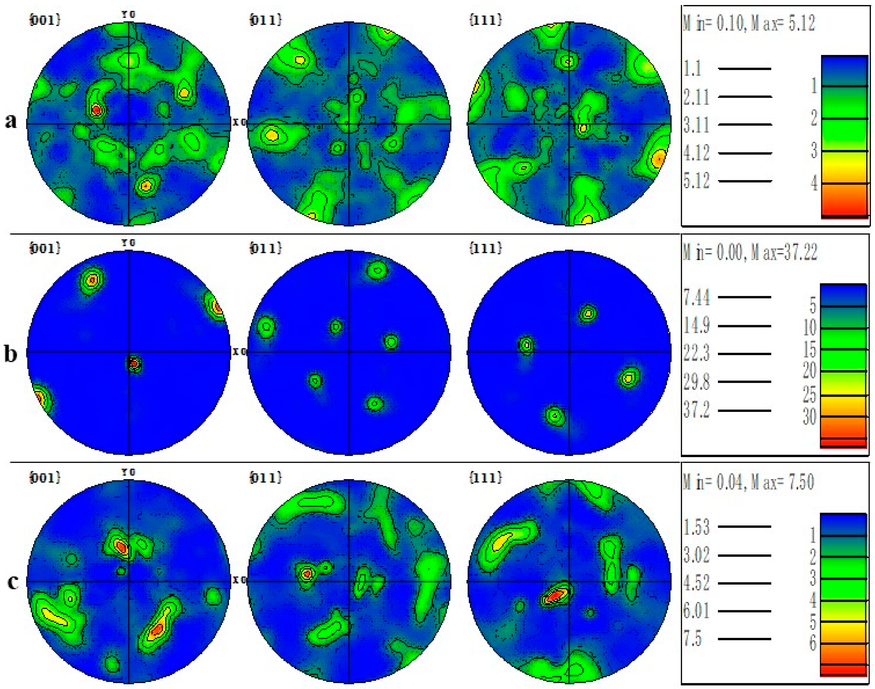 Materials 16 03331 g025
