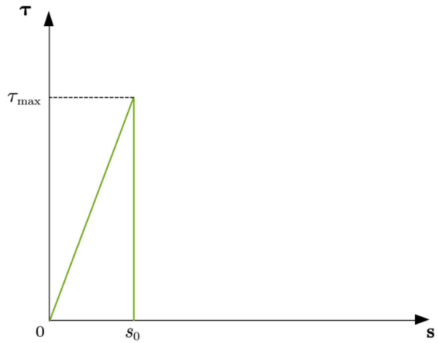 Materials 16 03338 g010