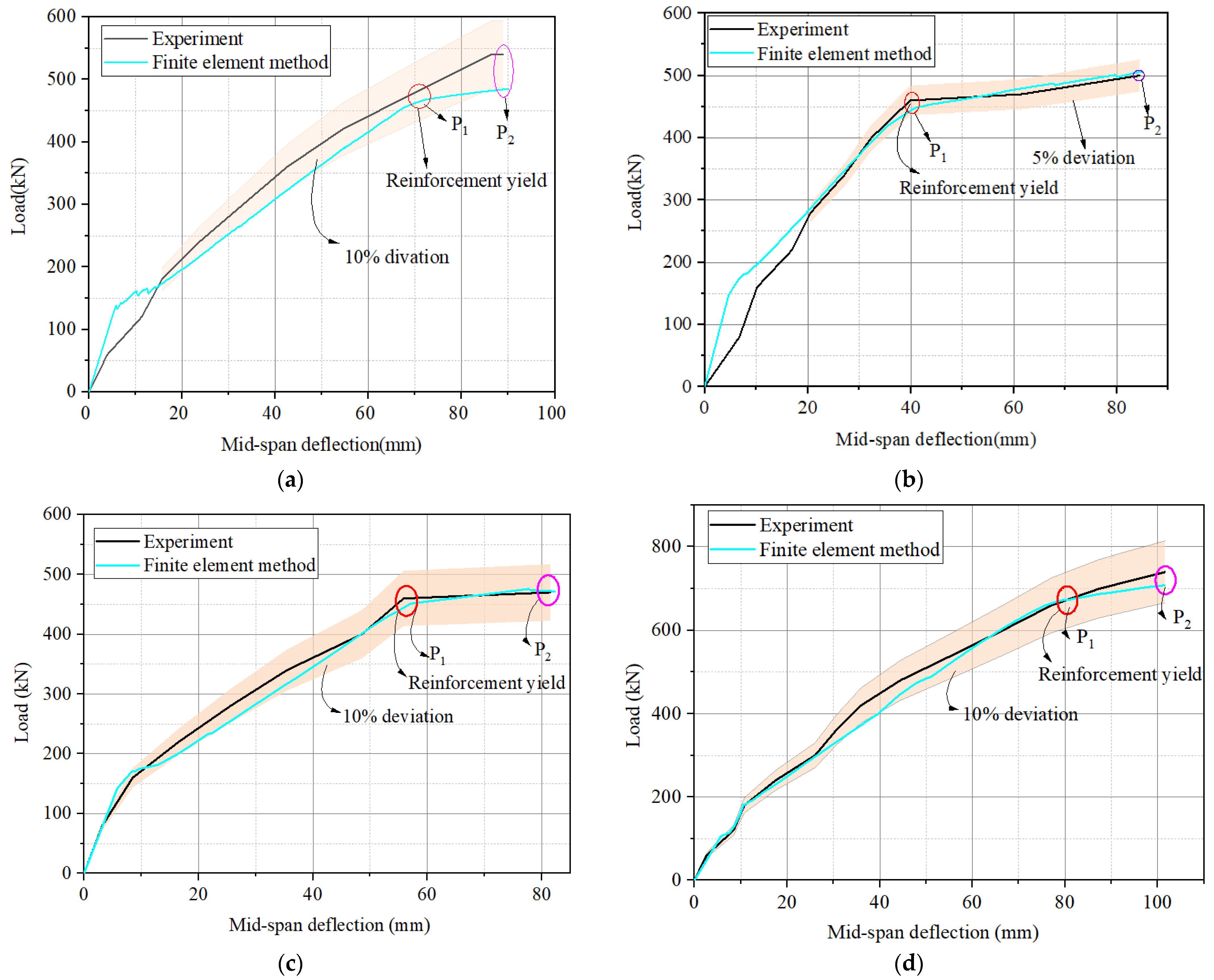 Materials 16 03338 g011