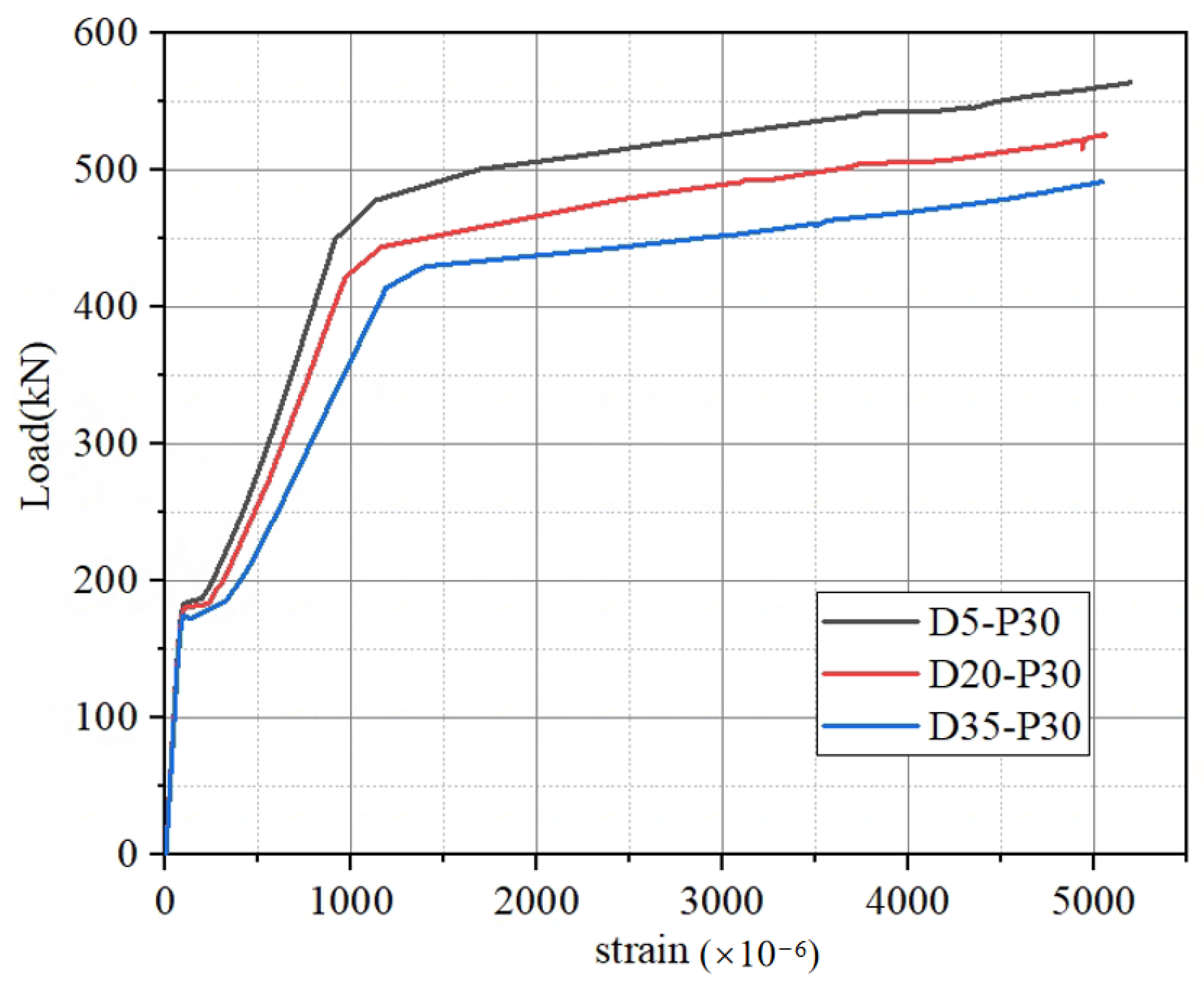 Materials 16 03338 g012