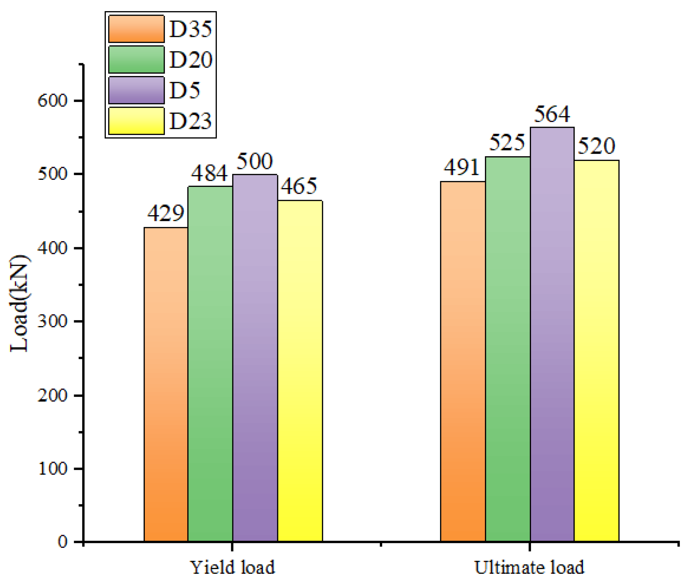 Materials 16 03338 g013