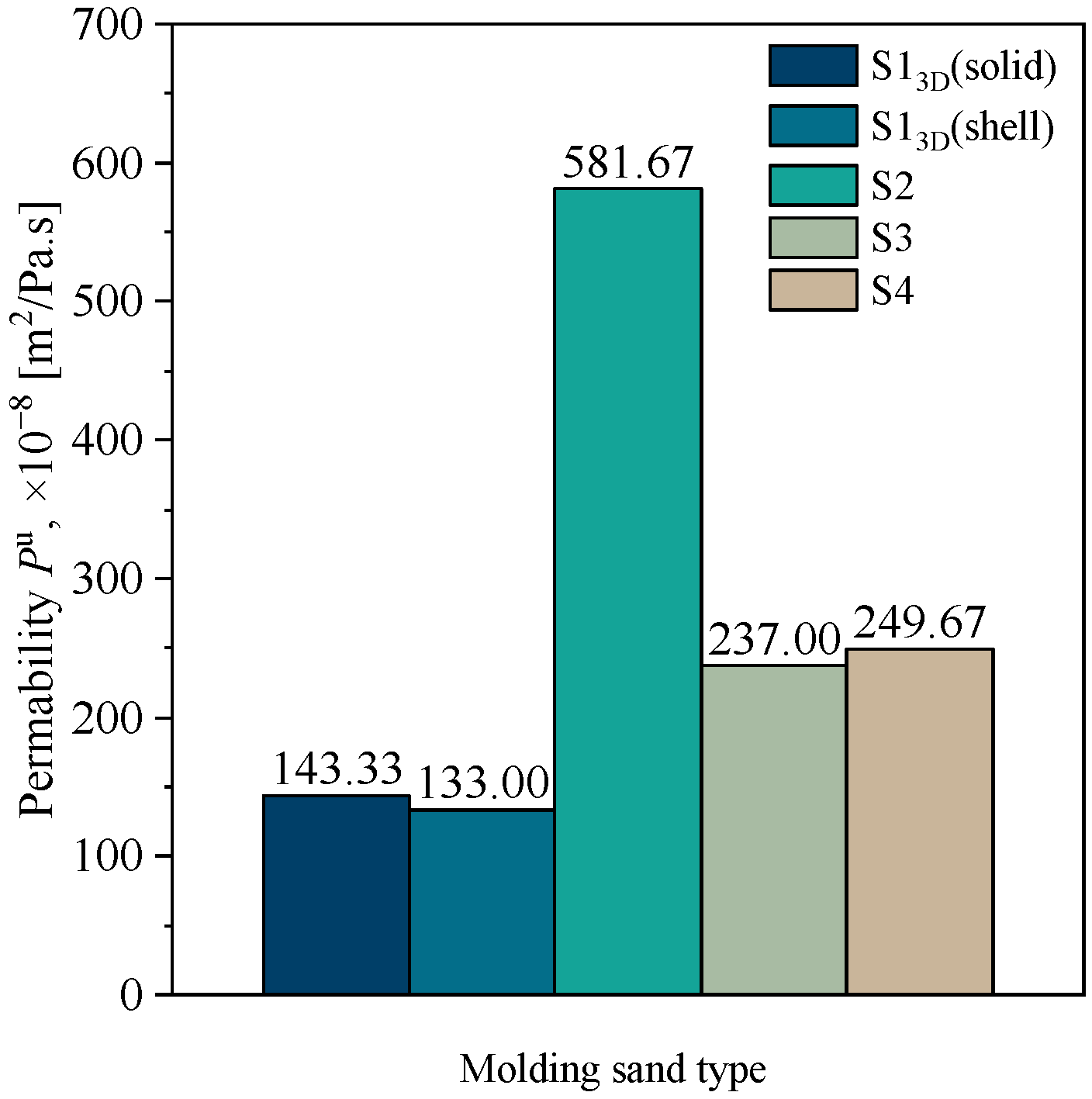 Materials 16 03339 g009 Materials 16 03339 g009