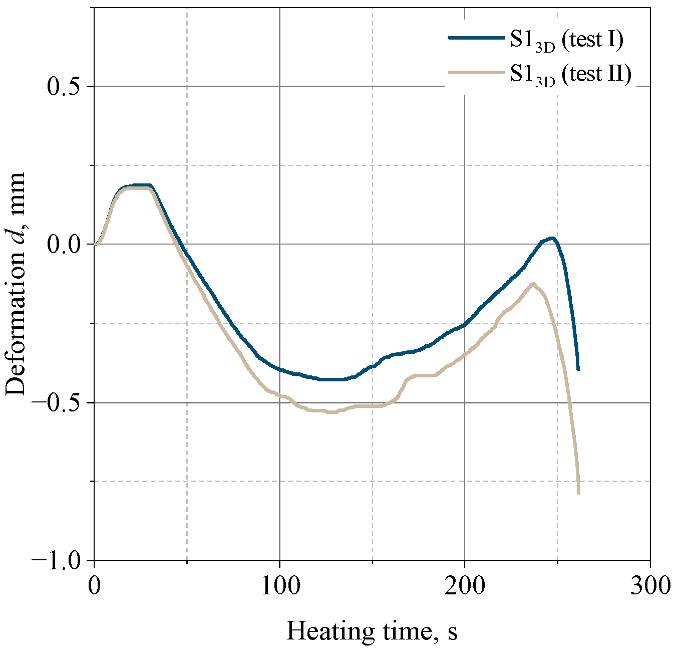 Materials 16 03339 g011 Materials 16 03339 g011