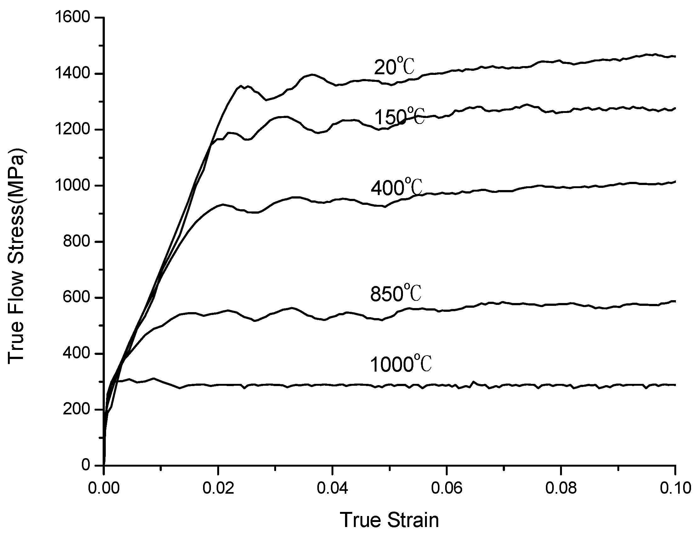 Materials 16 03344 g001