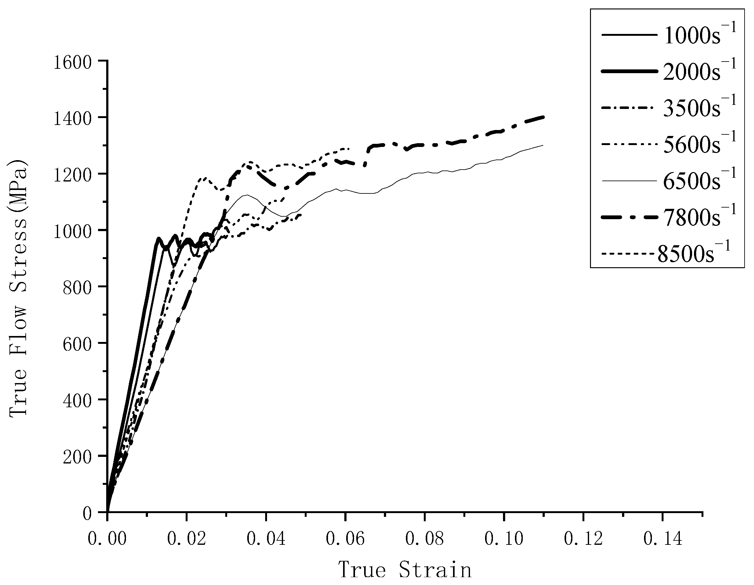 Materials 16 03344 g002
