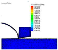 Materials 16 03344 i006