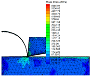 Materials 16 03344 i007