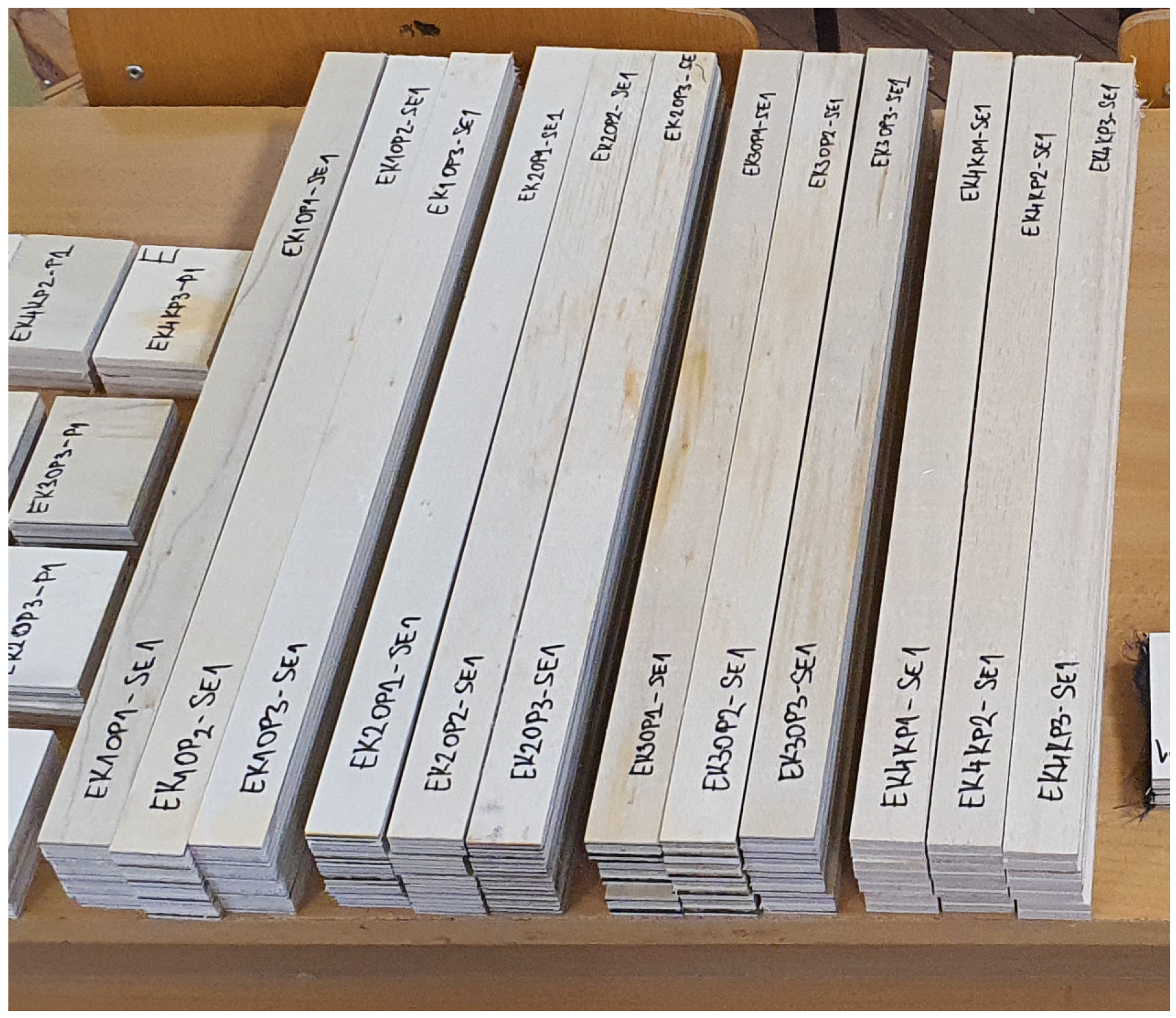 Materials 16 03346 g003 Materials 16 03346 g003