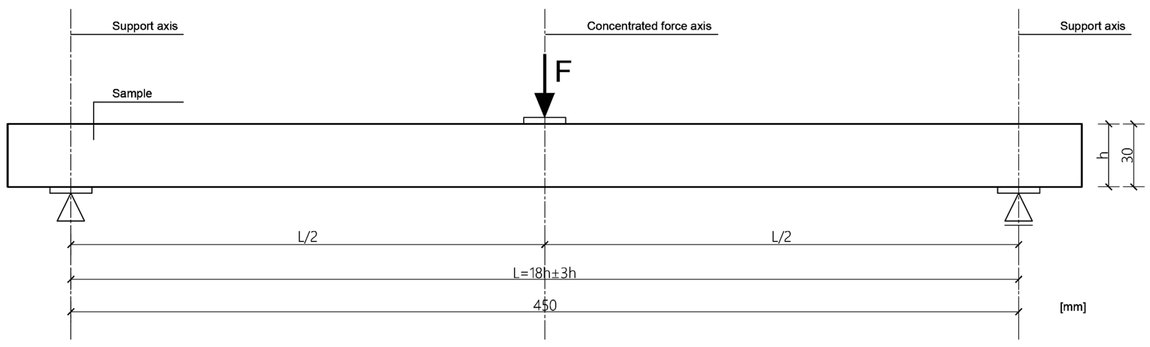 Materials 16 03346 g004 Materials 16 03346 g004
