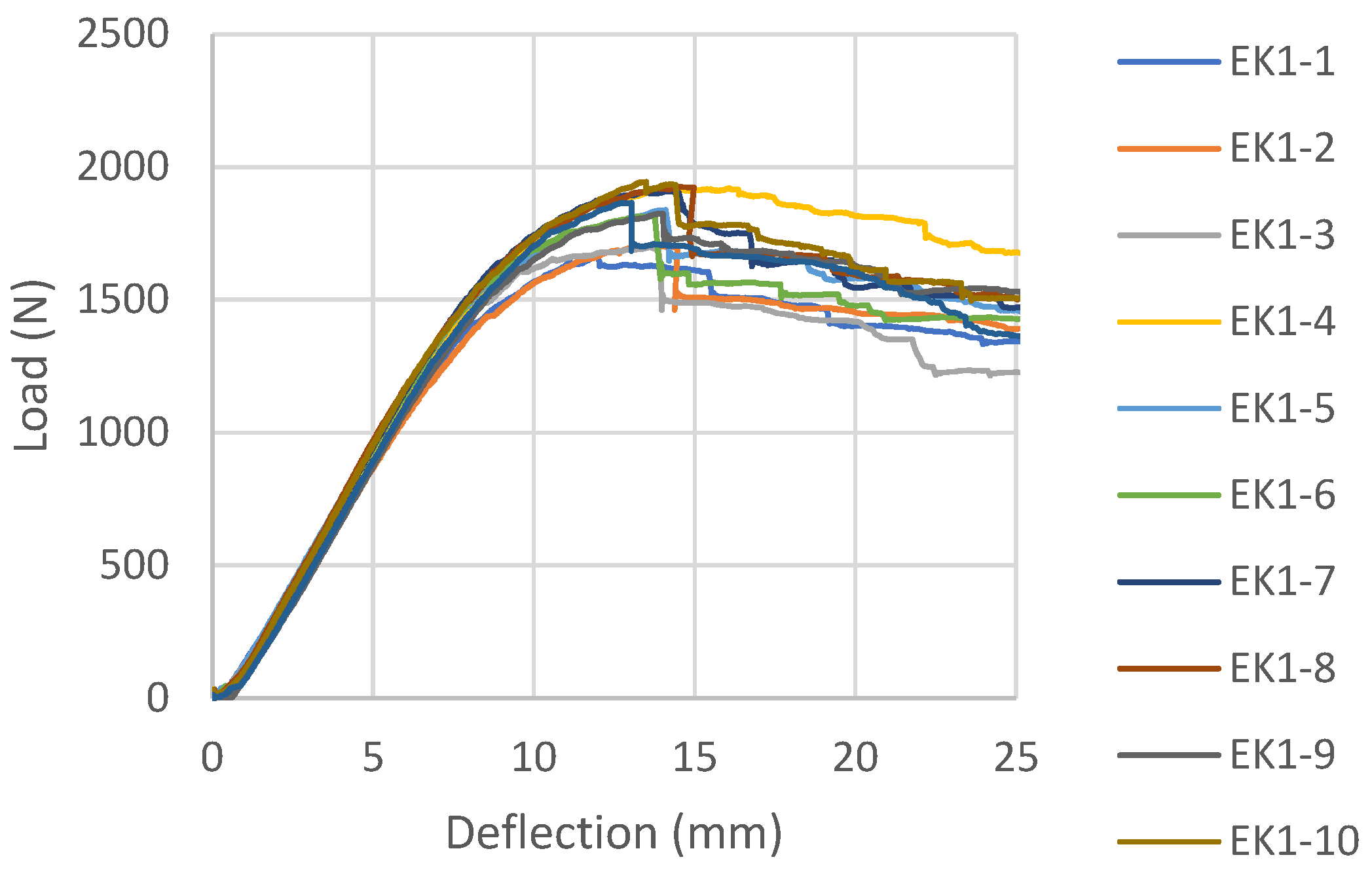 Materials 16 03346 g006 Materials 16 03346 g006
