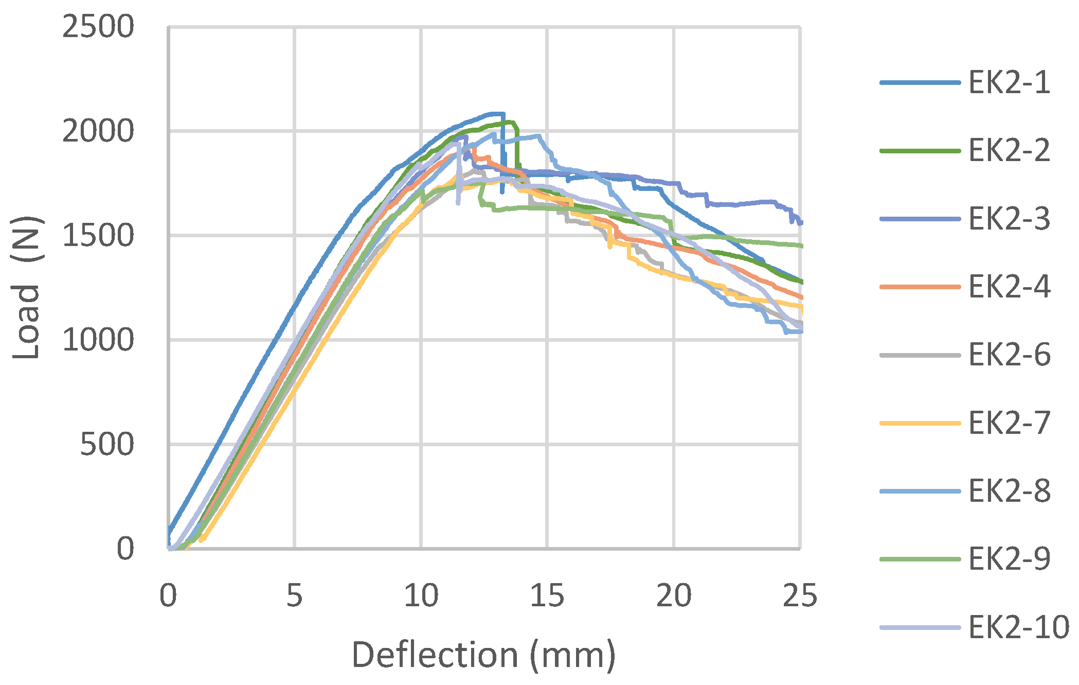 Materials 16 03346 g007 Materials 16 03346 g007