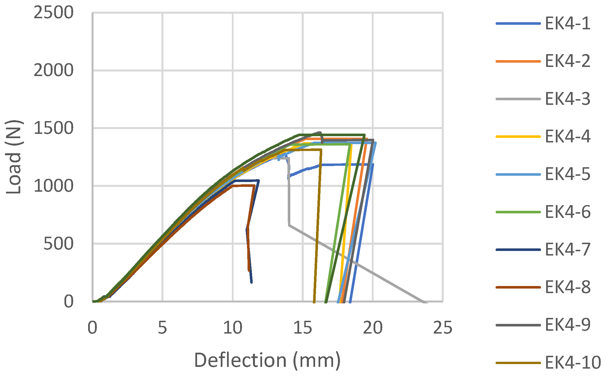 Materials 16 03346 g009 Materials 16 03346 g009