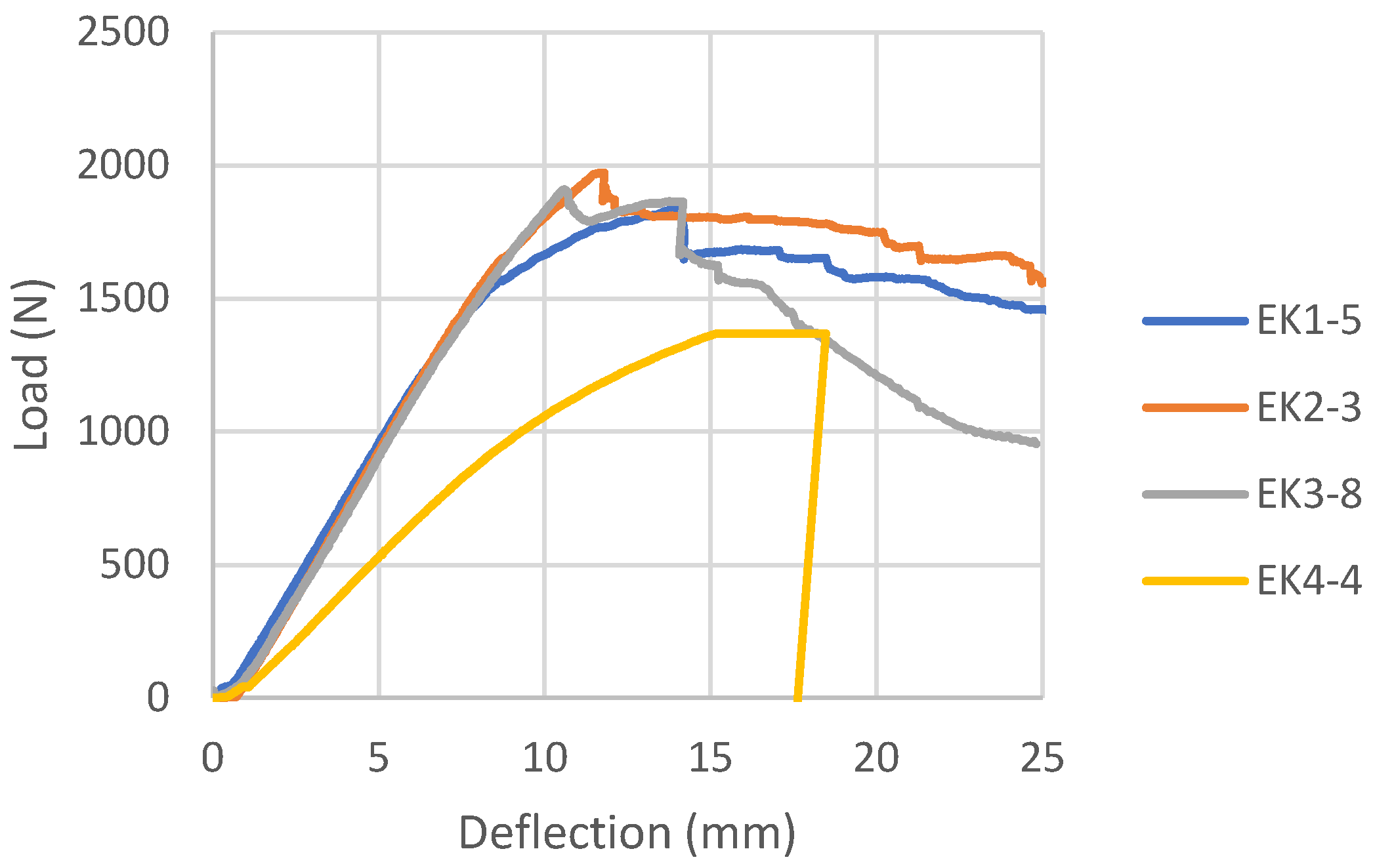 Materials 16 03346 g014 Materials 16 03346 g014