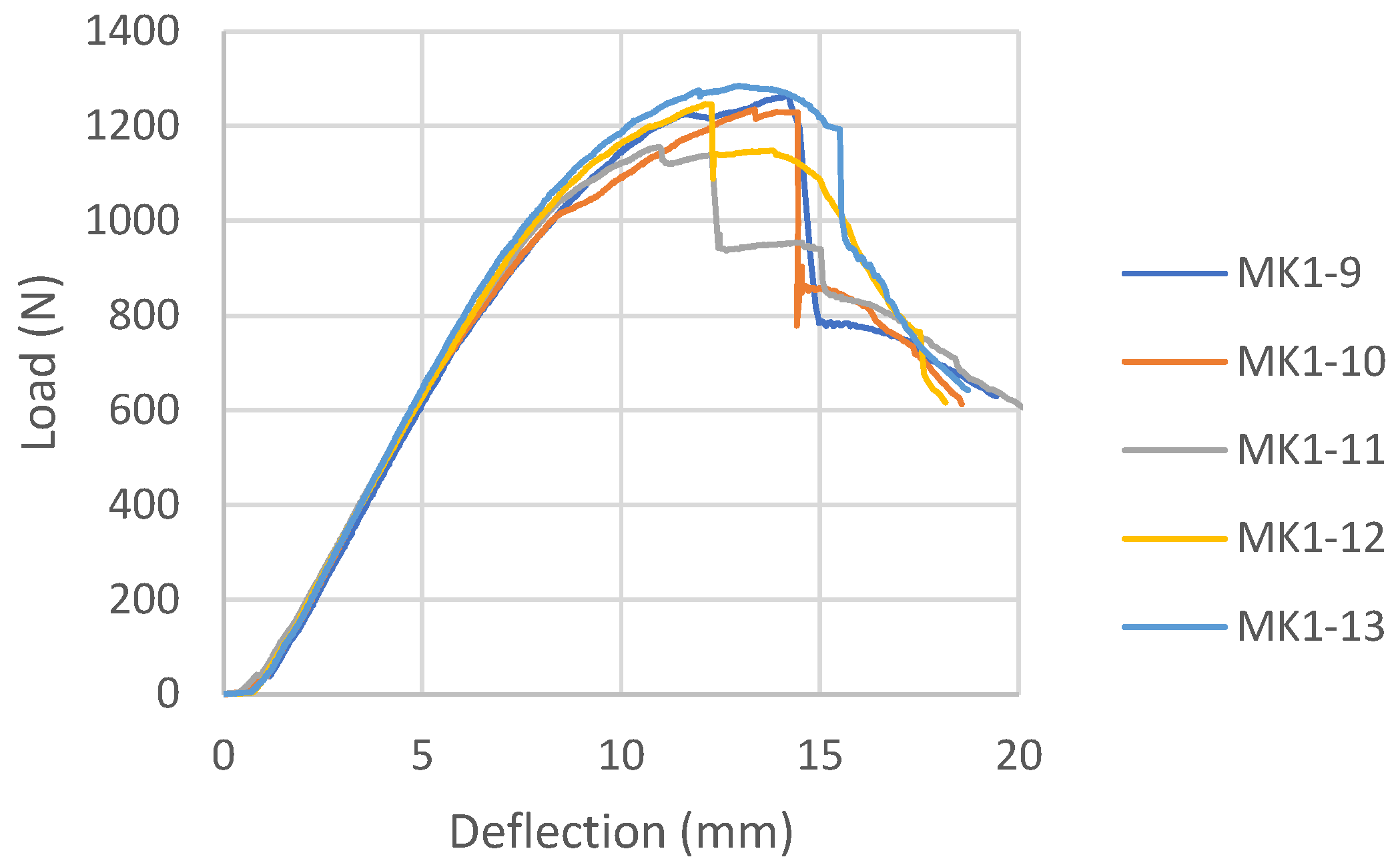 Materials 16 03346 g015 Materials 16 03346 g015