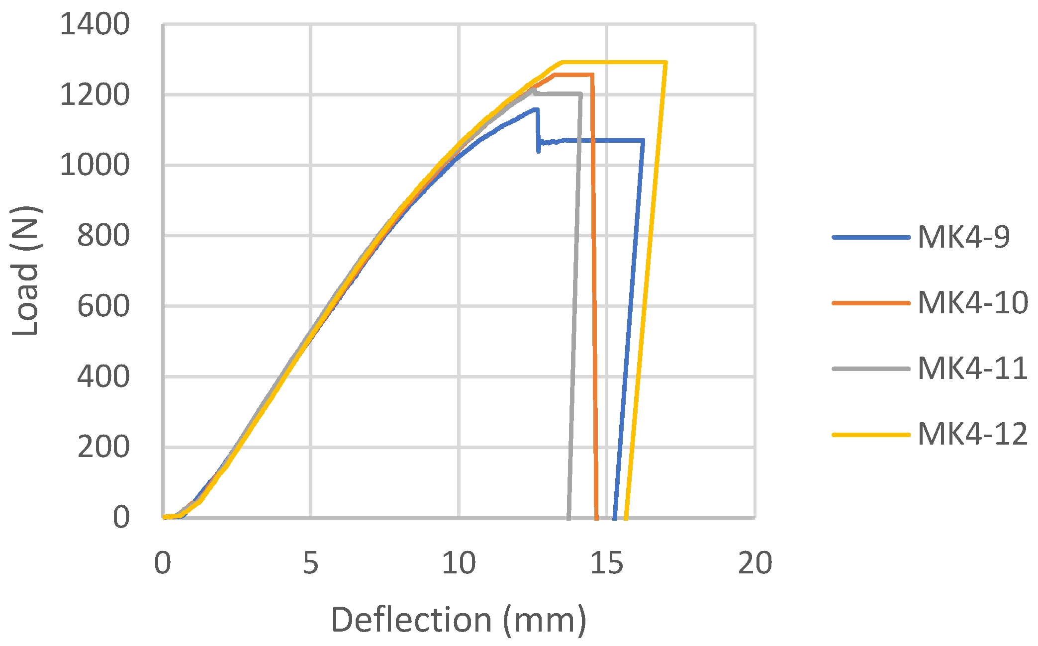 Materials 16 03346 g017 Materials 16 03346 g017