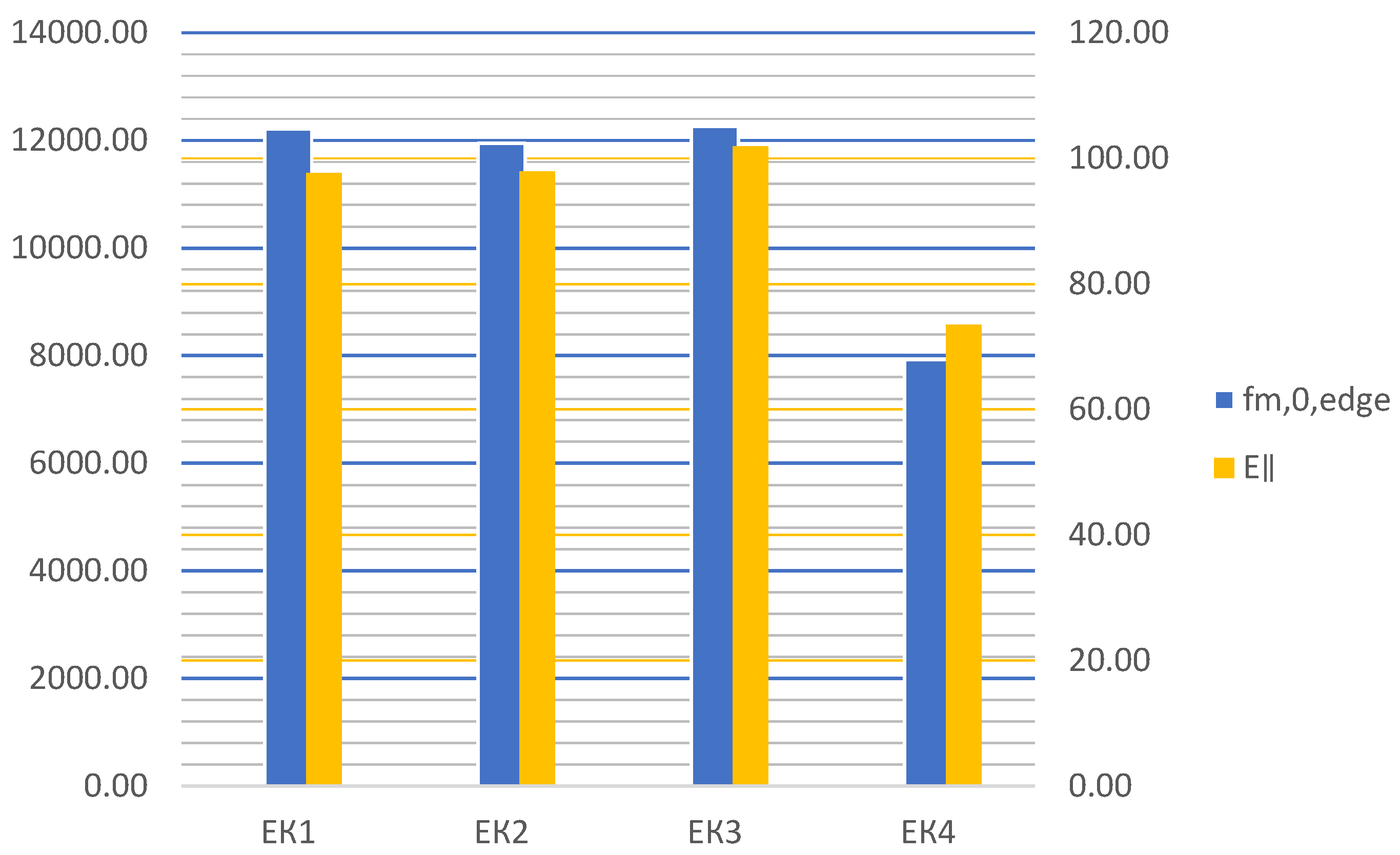 Materials 16 03346 g019 Materials 16 03346 g019