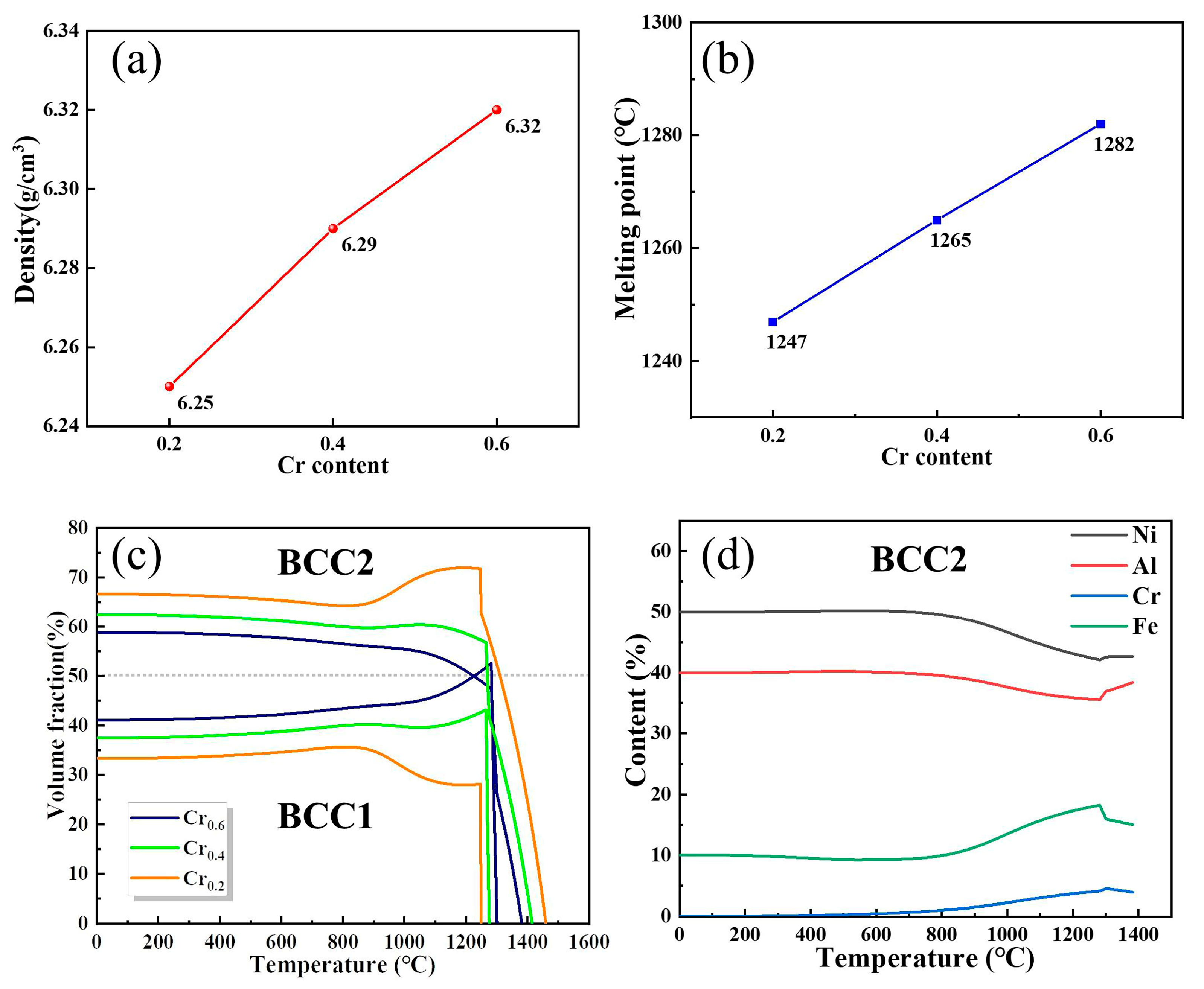 Materials 16 03348 g001 Materials 16 03348 g001