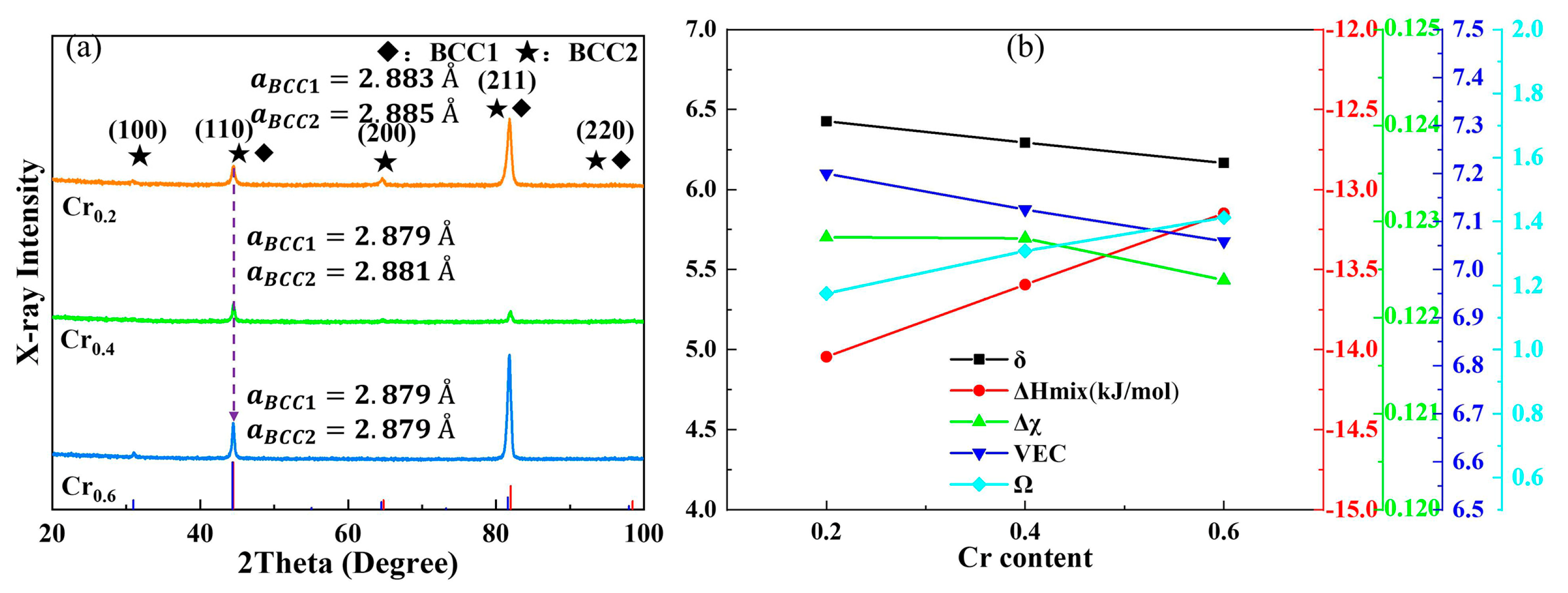 Materials 16 03348 g002 Materials 16 03348 g002