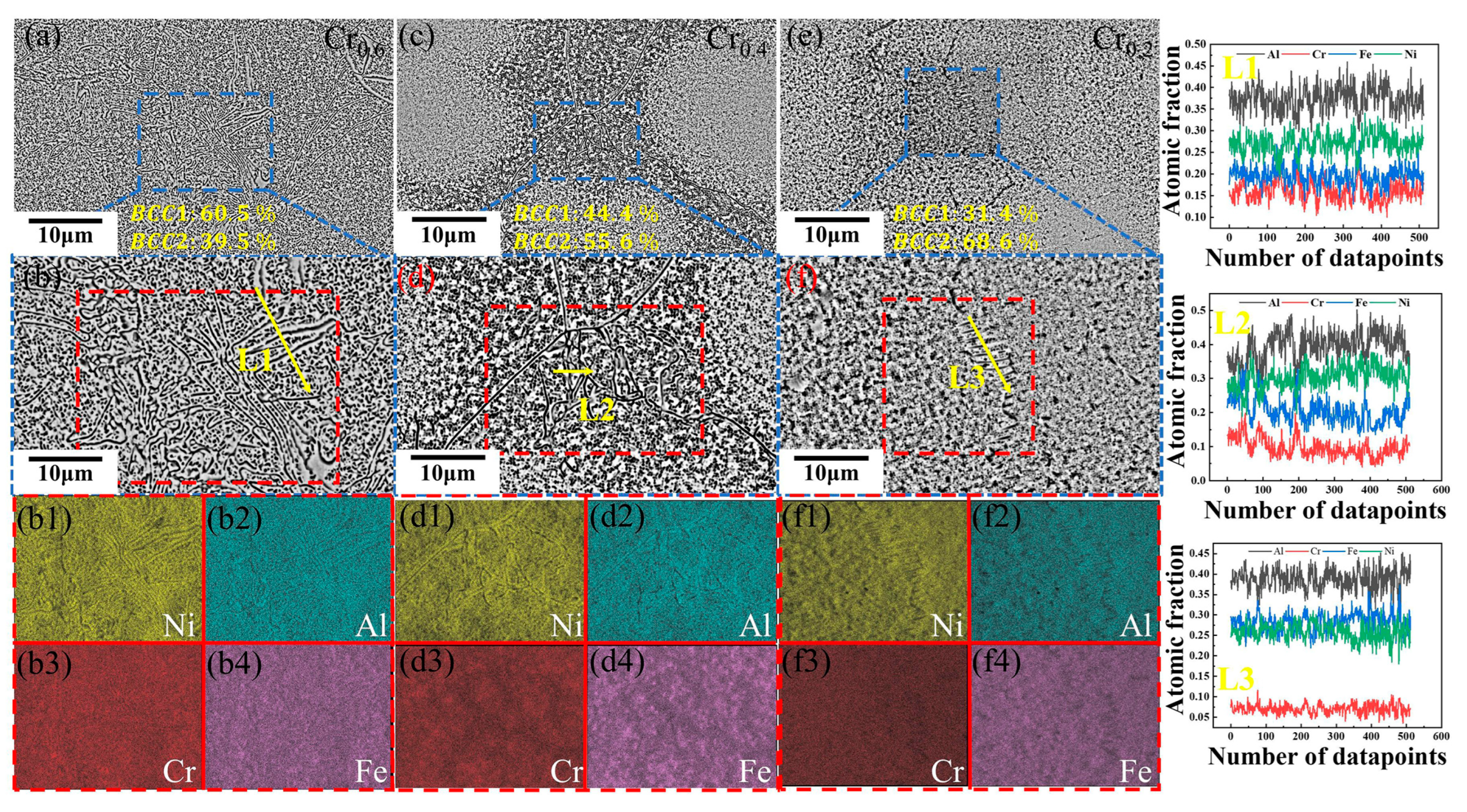 Materials 16 03348 g003 Materials 16 03348 g003
