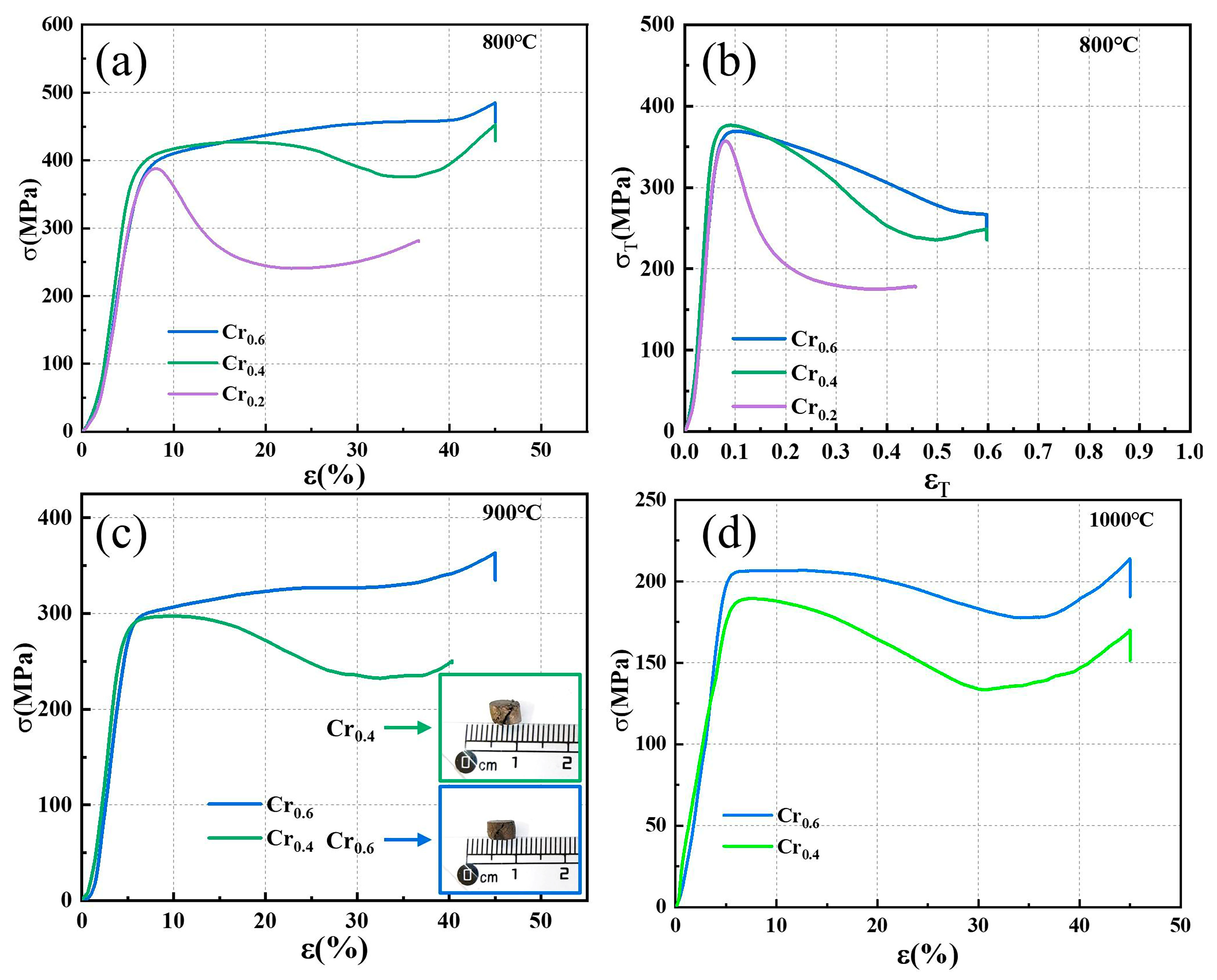 Materials 16 03348 g006 Materials 16 03348 g006