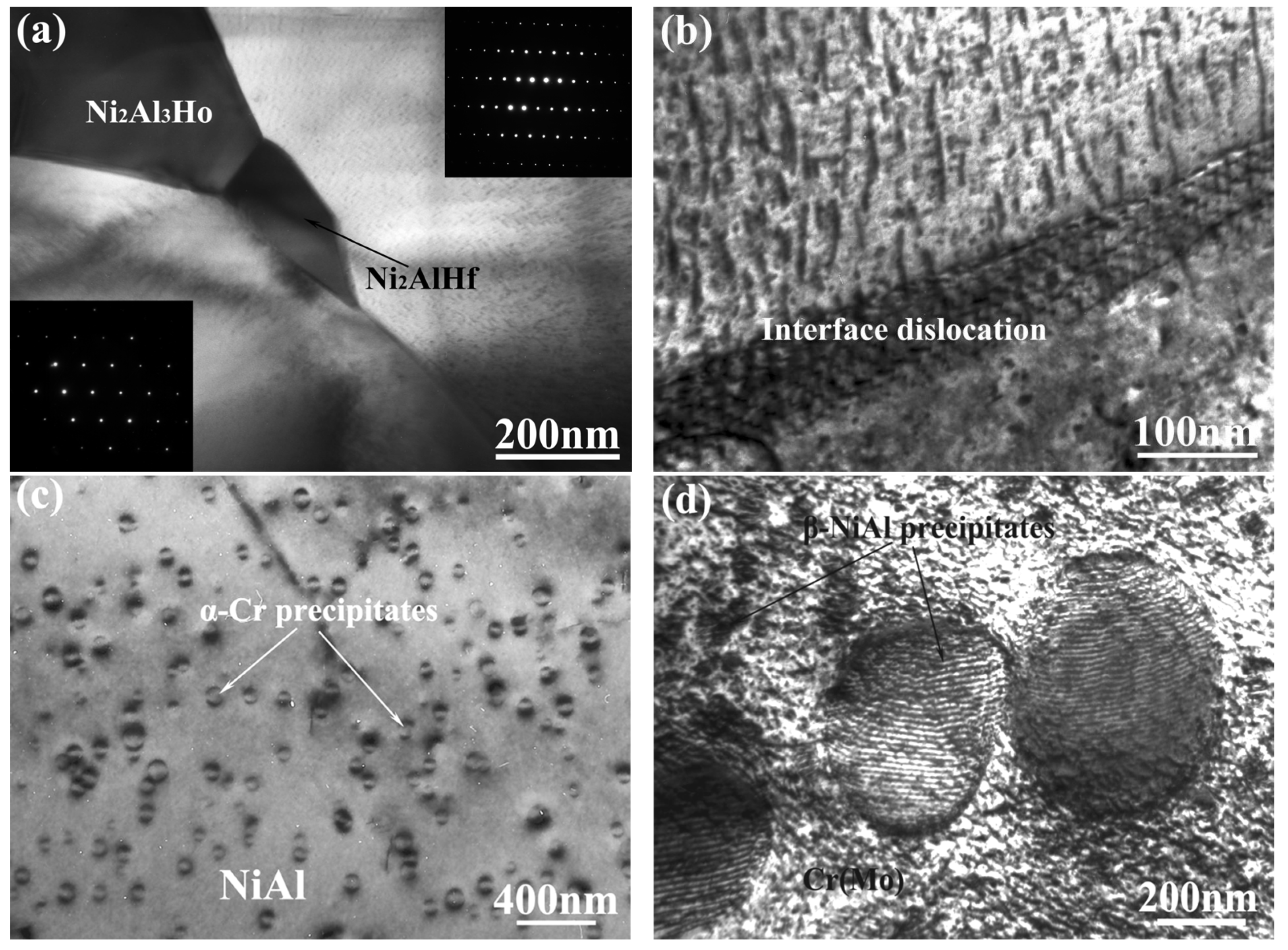 Materials 16 03362 g007