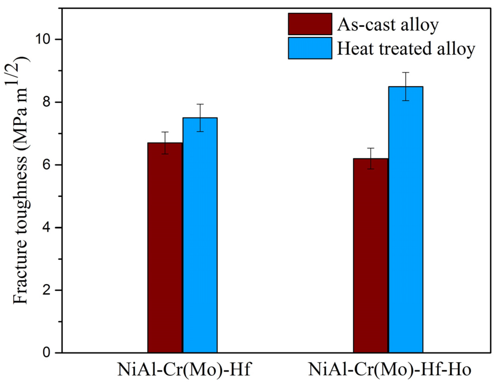 Materials 16 03362 g009